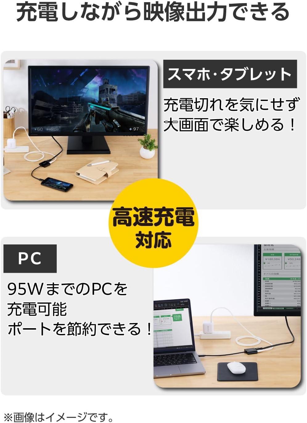 Detalle de エレコム ECAD-CHDMI100SV USB Type-C HDMI変換アダプター 4K/60Hz・PD 100W対応