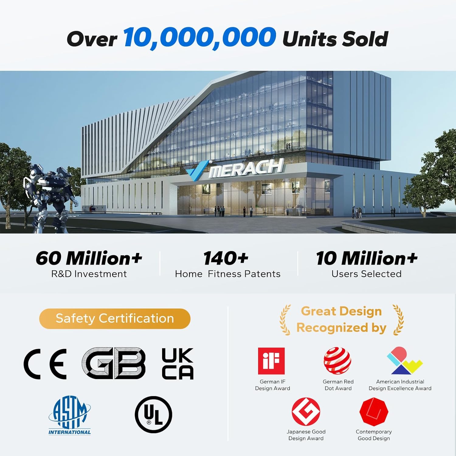 Thumbnail 6 de MERACH Walking Pad 42 cm Laufband