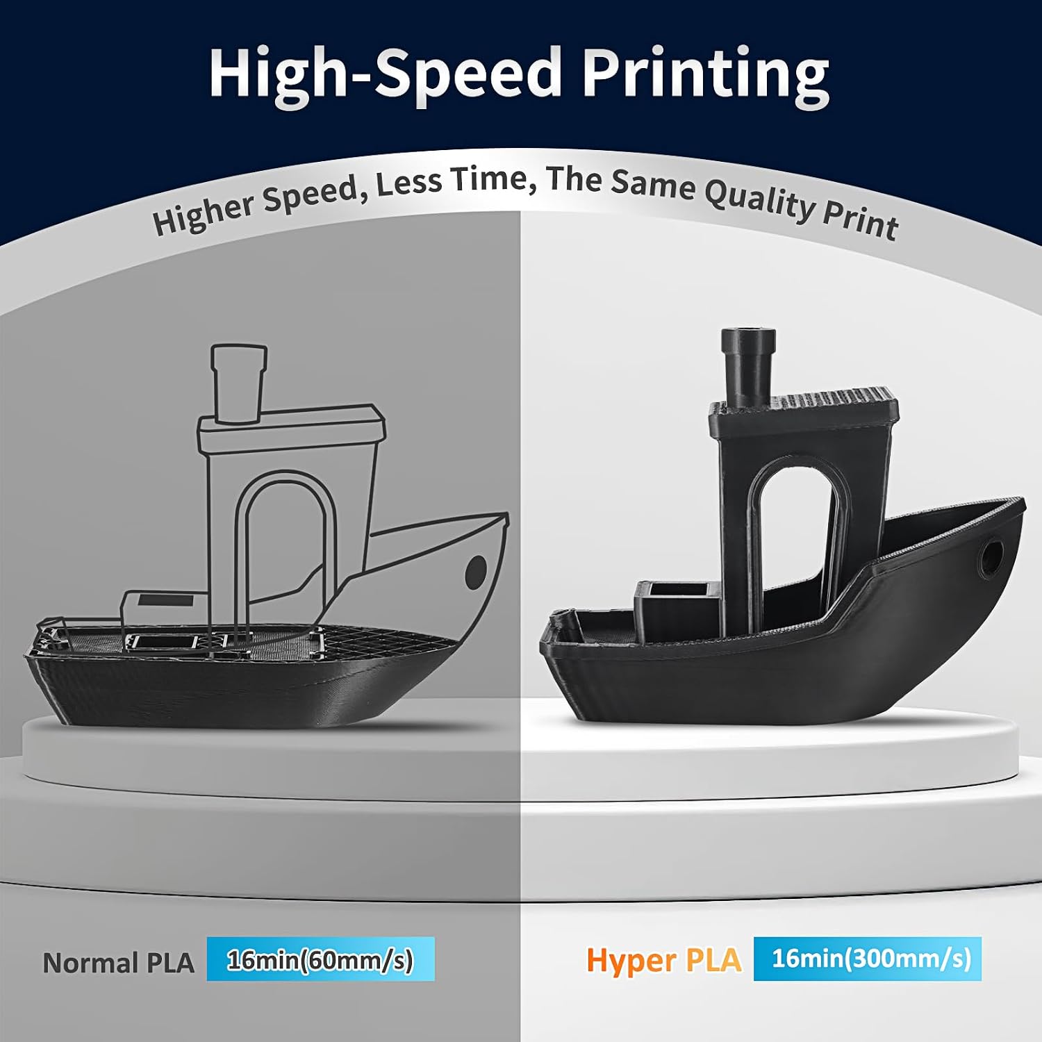 Thumbnail 1 de ERYONE High Speed PLA+ geel 3D-filament, 1,75 mm, 1 kg