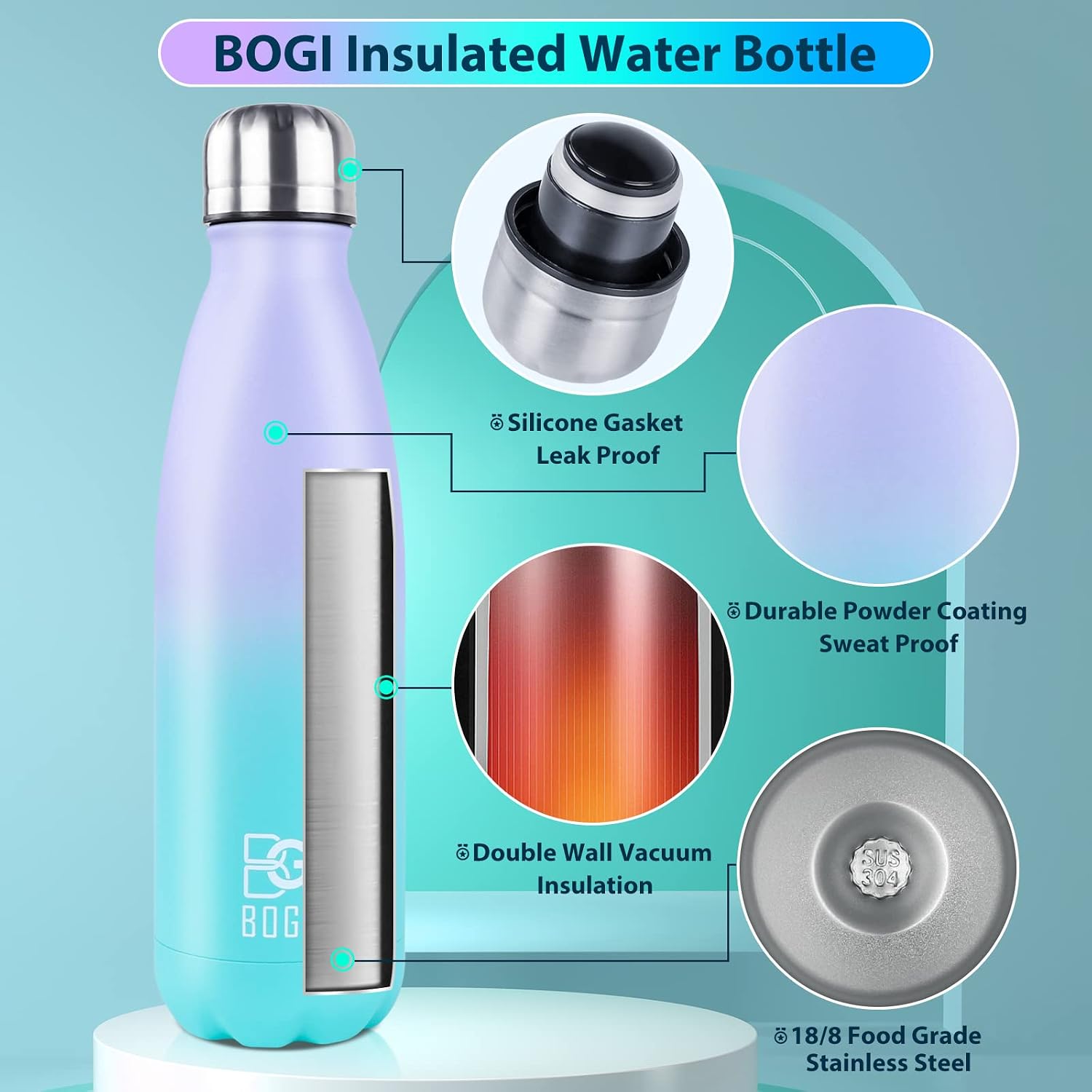 Detalle de BOGI 750ml Insulated Stainless Steel Water Bottle – Leak‑Proof, Keeps Hot or Cold