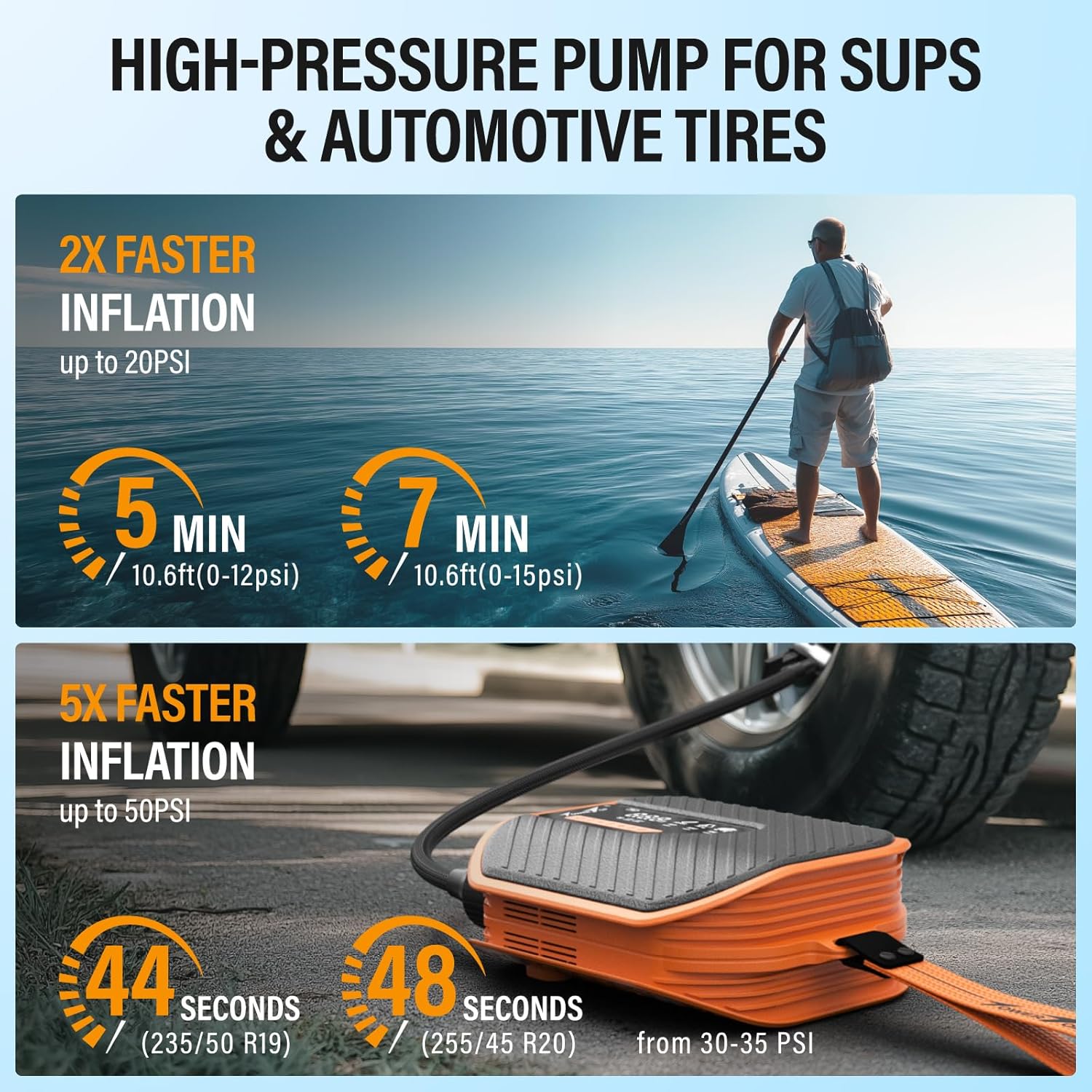 Thumbnail 1 de TowerTop Electric Paddle Board Pump 10500mAh