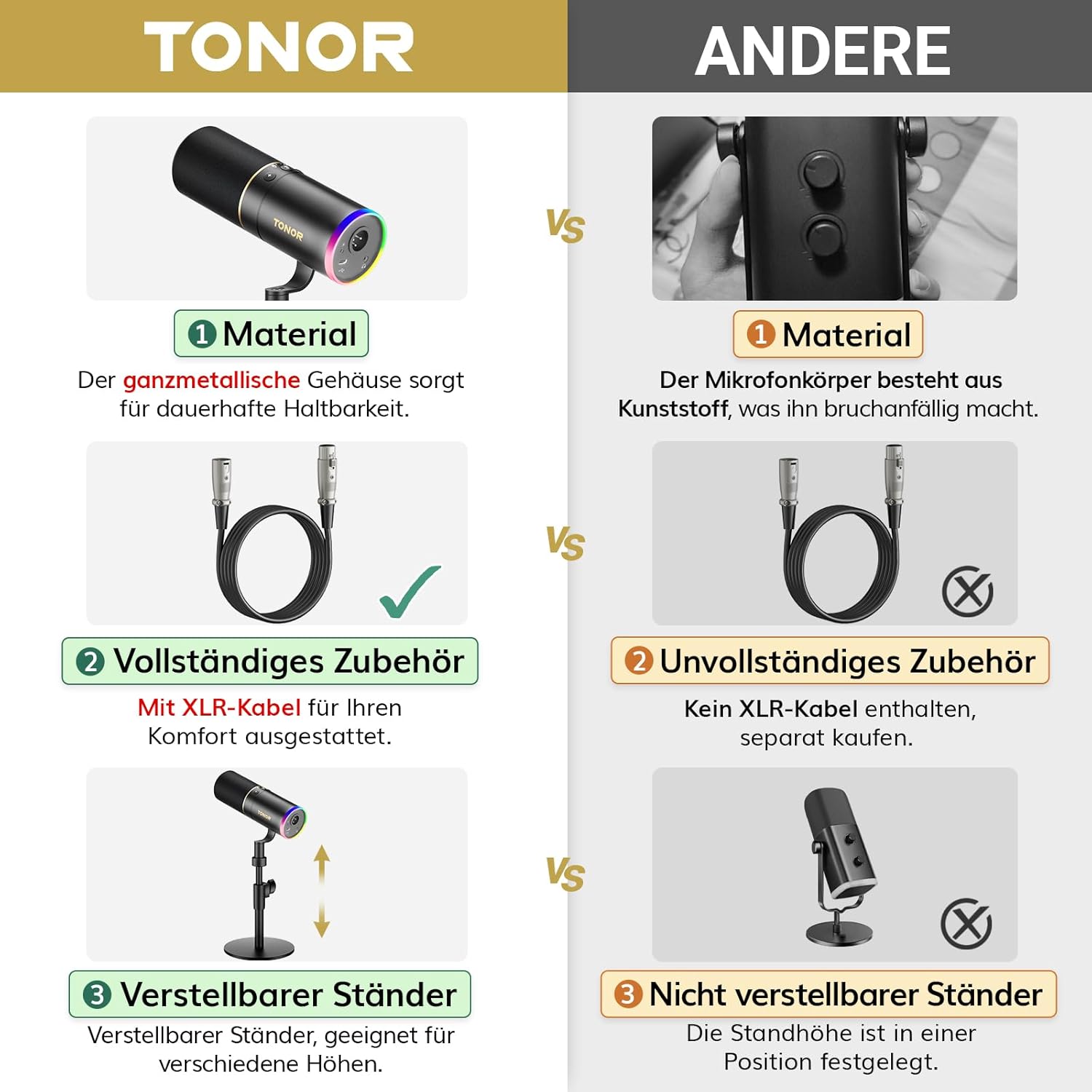 Thumbnail 1 de TONOR TD520S dynamisches Mikrofon mit XLR/USB für Streaming, Gaming & Studio, inkl. 200-cm-Kabel und RGB-Ständer