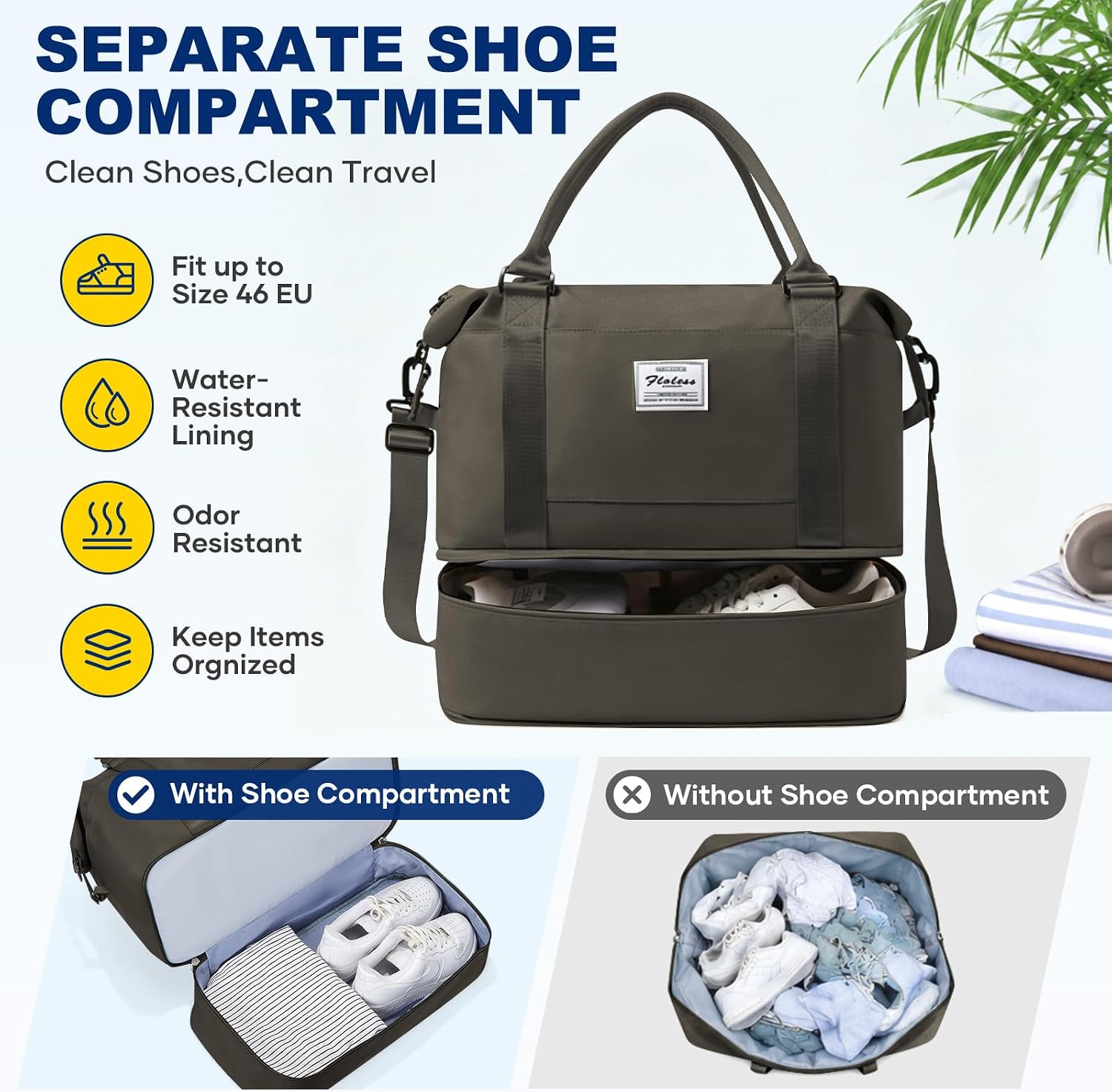 Thumbnail 4 de SEAFEW Borsone da Viaggio 40x30x20 cm: borsa a mano Ryanair con scomparto scarpe e zip impermeabile