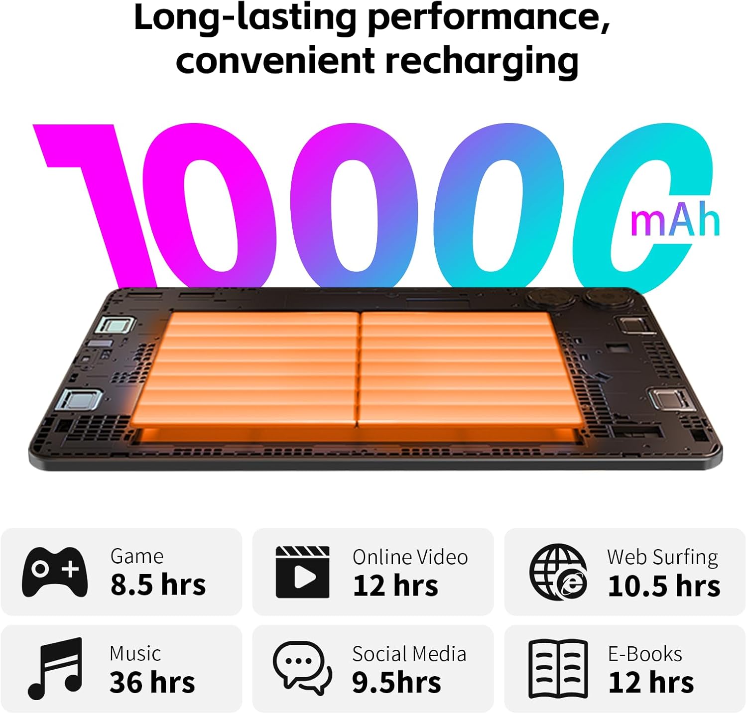 Thumbnail 3 de TECLAST T65: Tablet 13,4" con 120 Hz, 26 GB RAM, doppia SIM 4G/5G e kit completo (tastiera + penna)