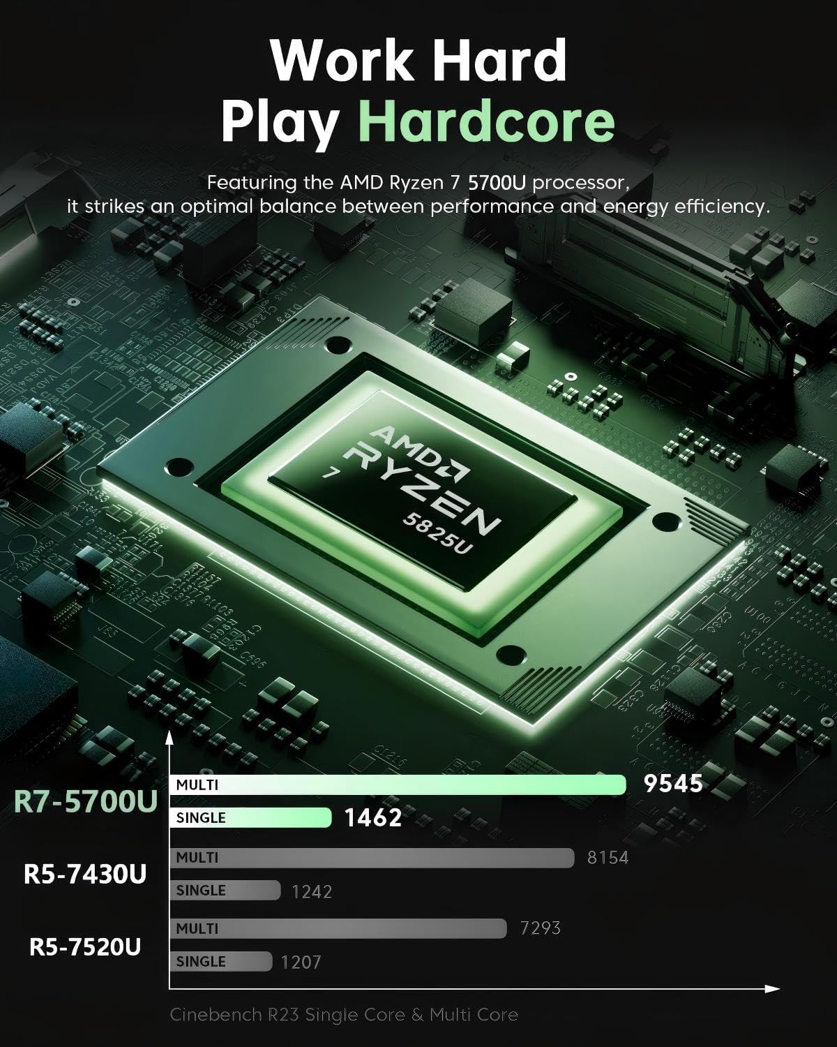 Thumbnail 2 de Tivique 15.6 Inch Ryzen 7 5700U Laptop review: solid daily performer with upgrade potential