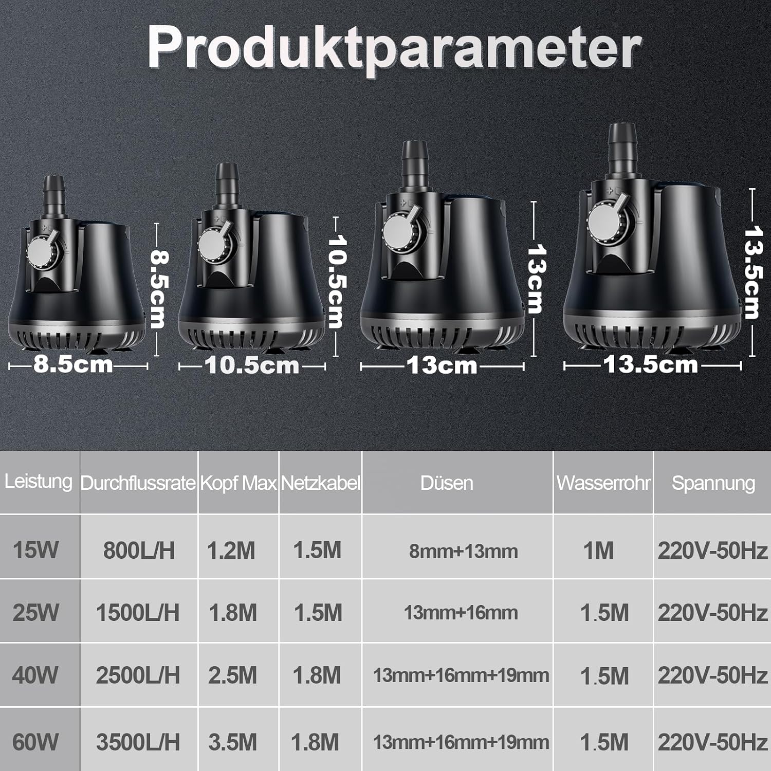 Thumbnail 6 de Aquarium Pumpe 25W 1500L/H – leise Tauchpumpe für Aquarien, Teiche und Hydrokultur
