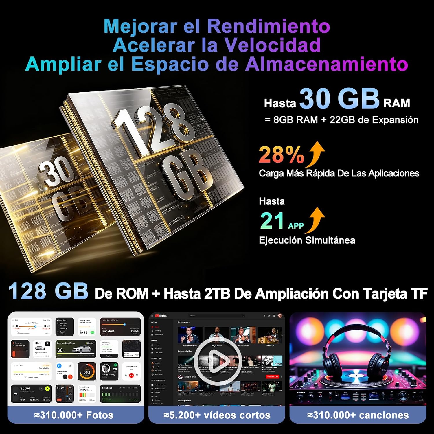 Thumbnail 4 de Android 15 Tablet 10.1" con Octa-Core 2.0GHz, 30GB RAM / 128GB ROM (espansione fino a 2TB), Gemini AI, 8000mAh, Widevine L1, 5G Wi‑Fi, Face ID, Tastiera e Mouse (Nero)