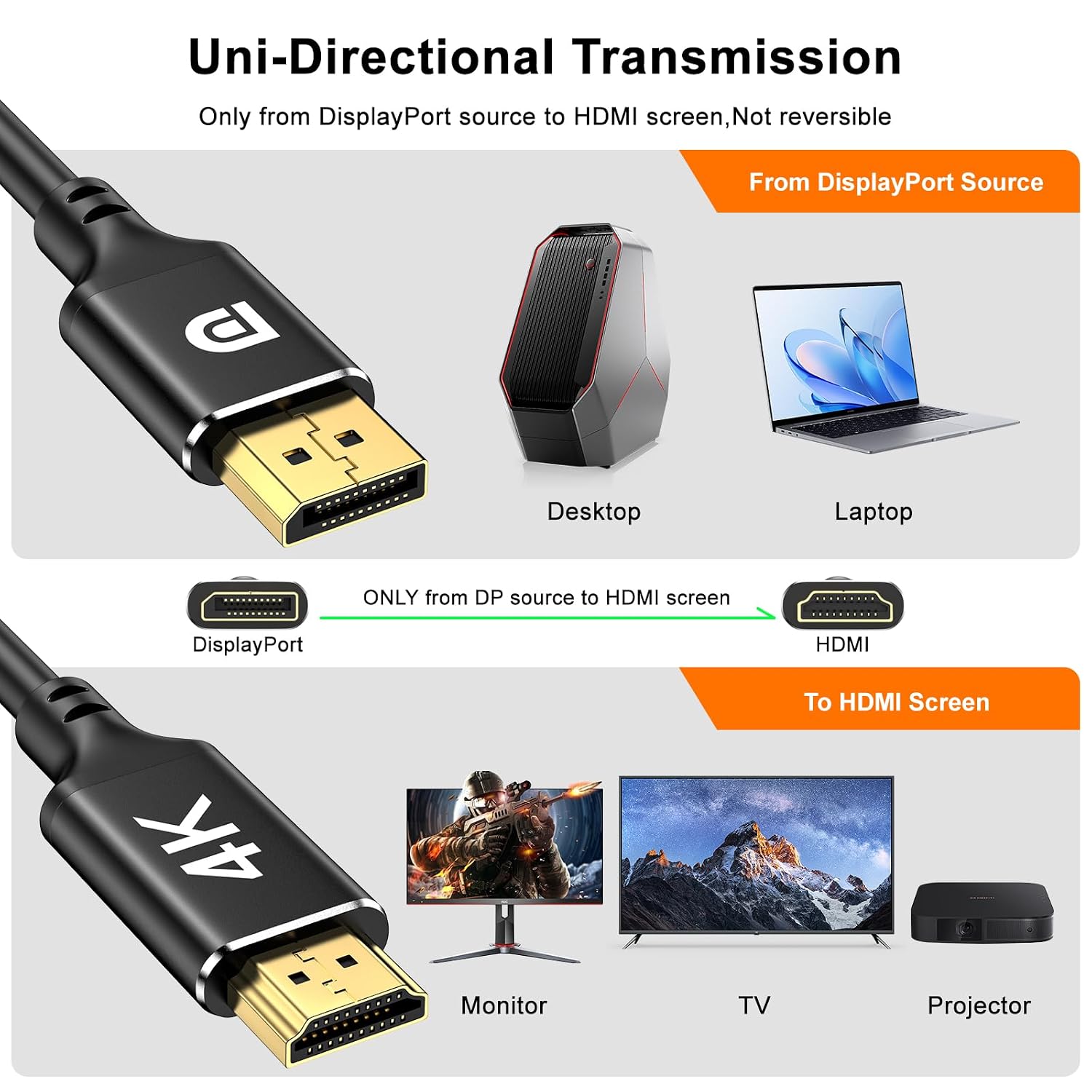 Detalle de 4K DisplayPort-auf-HDMI-Kabel (DP 1.2 zu HDMI 1.4), 2 m, unidirektional – für PC zu HDMI-Monitor