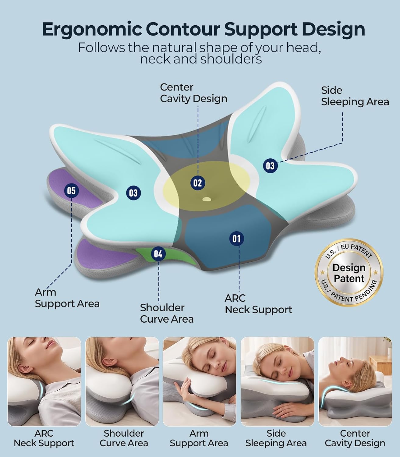 Detalle 1 de HAMYODO P-4J2D-BHPJ Cervical Neck Pillow, Cooling Memory Foam, 6-Zone Support
