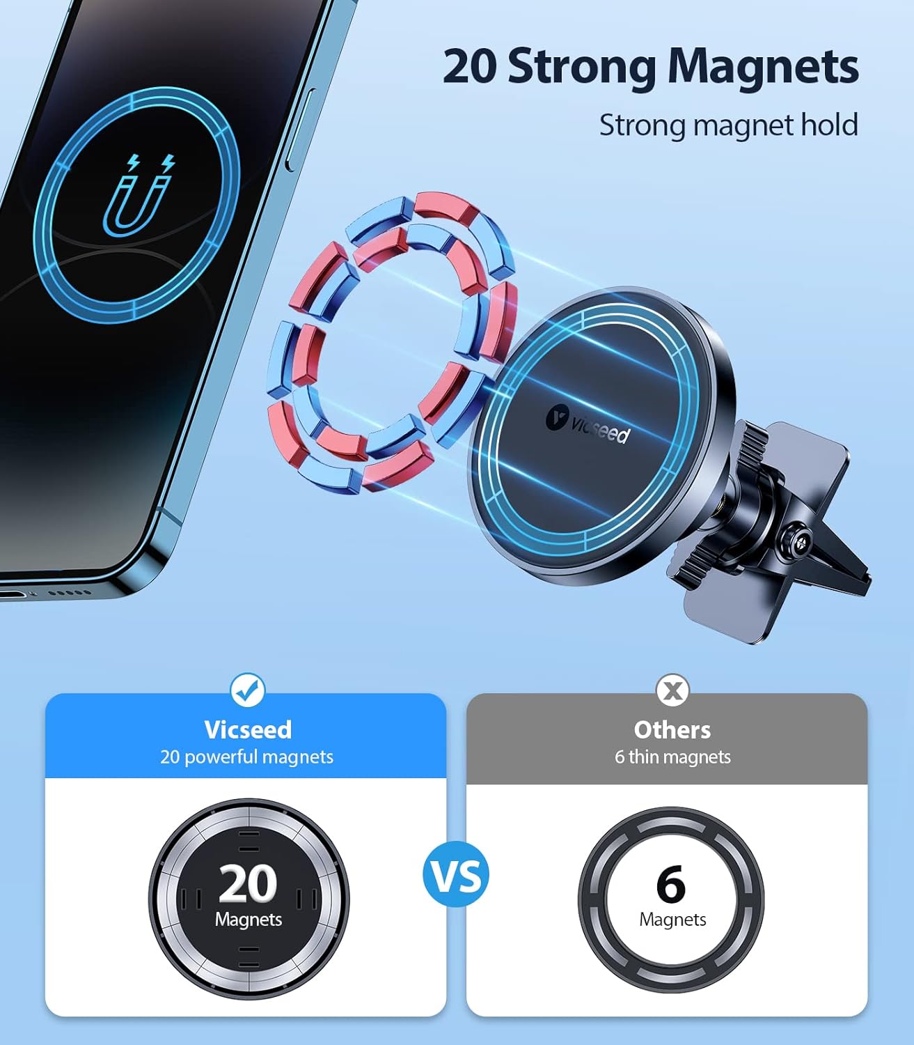 Detalle 2 de VICSEED MagSafe Car Mount
