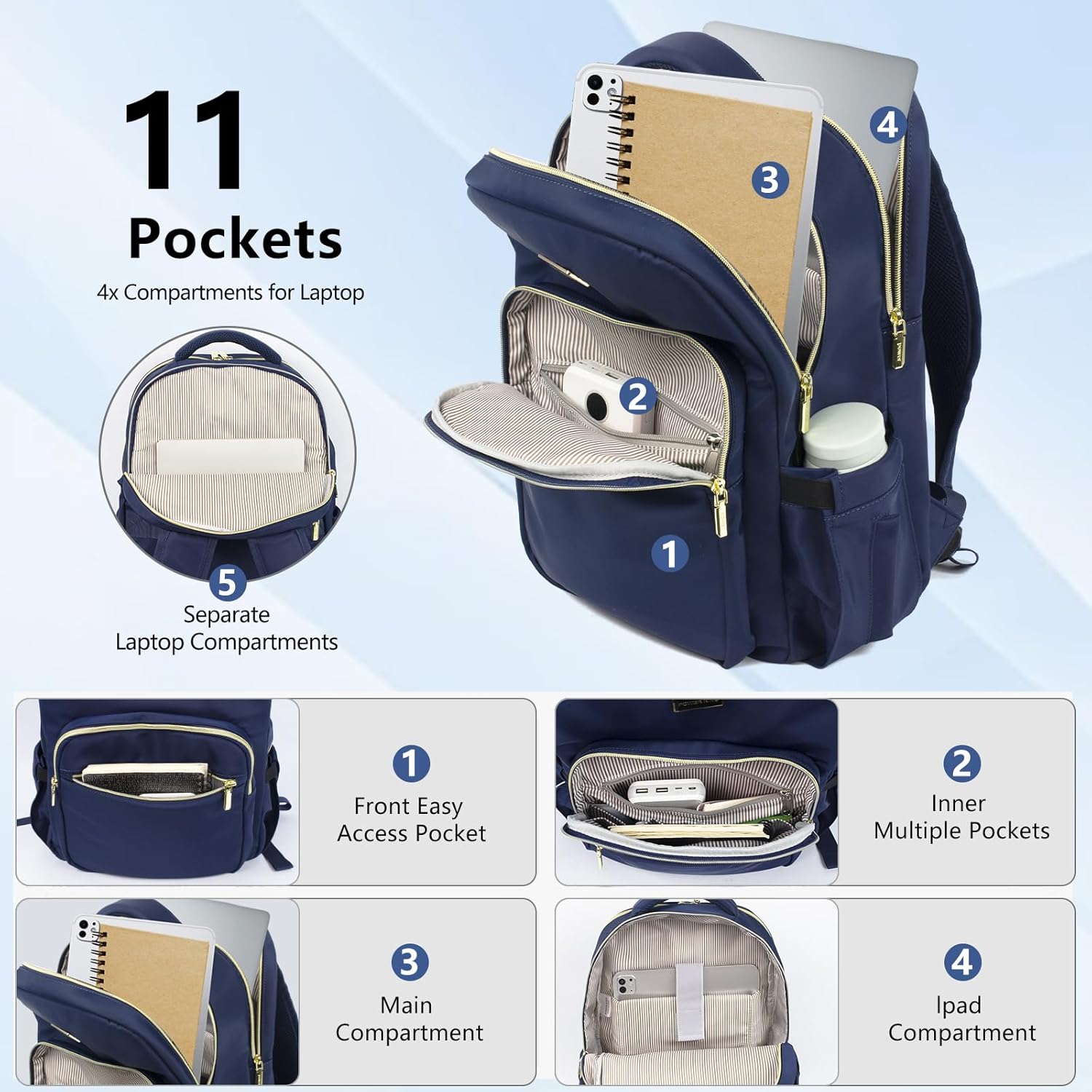 Thumbnail 2 de POWER KING 15.6" Laptop Backpack 25L