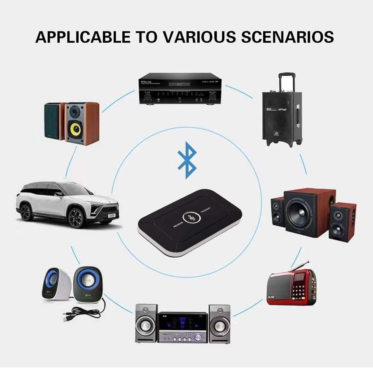 Detalle 2 de Xingbaichen Bluetooth Adapter Transmitter Receiver 2-in-1 (TX/RX) with Bluetooth 5.3