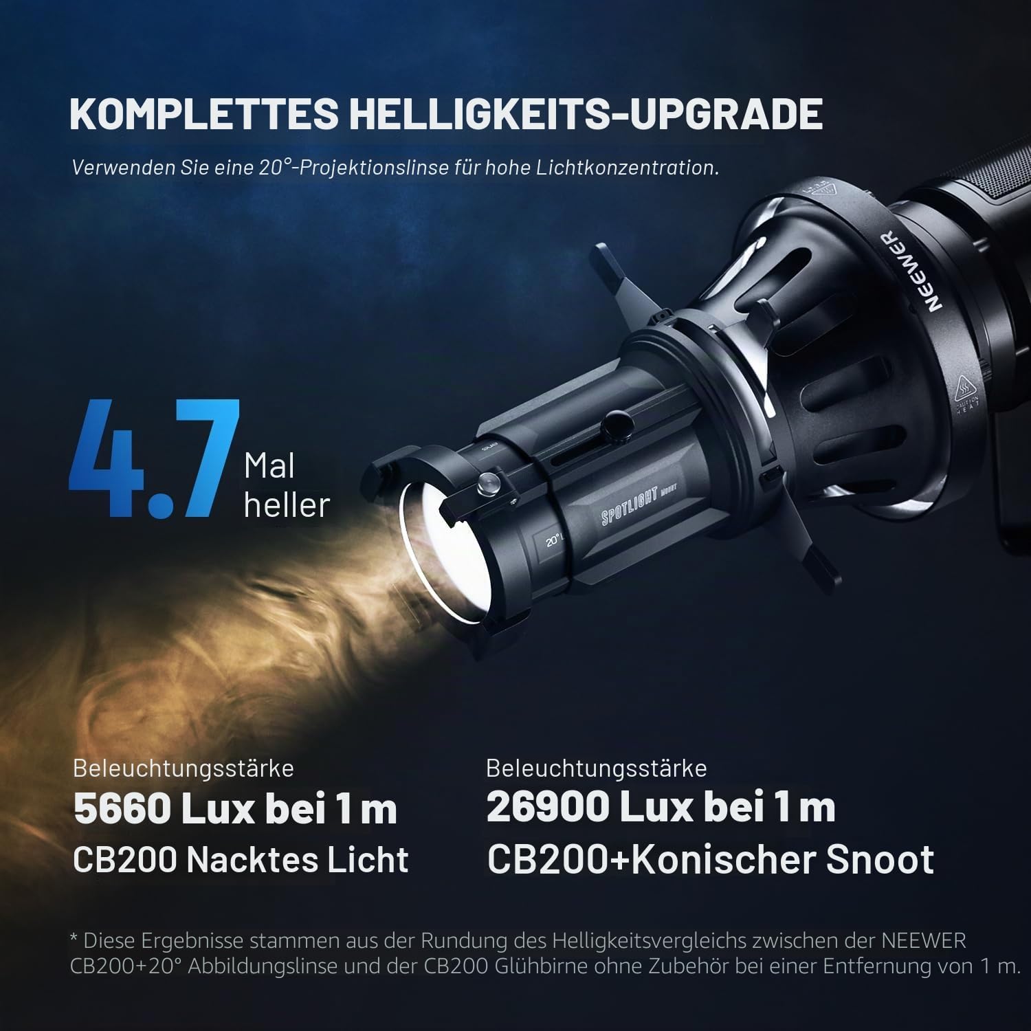 Detalle 2 de NEEWER Spotlight Snoot LS-39 mit 20° Projektionsobjektiv, einstellbarem Fokus & 16 Metallgobos