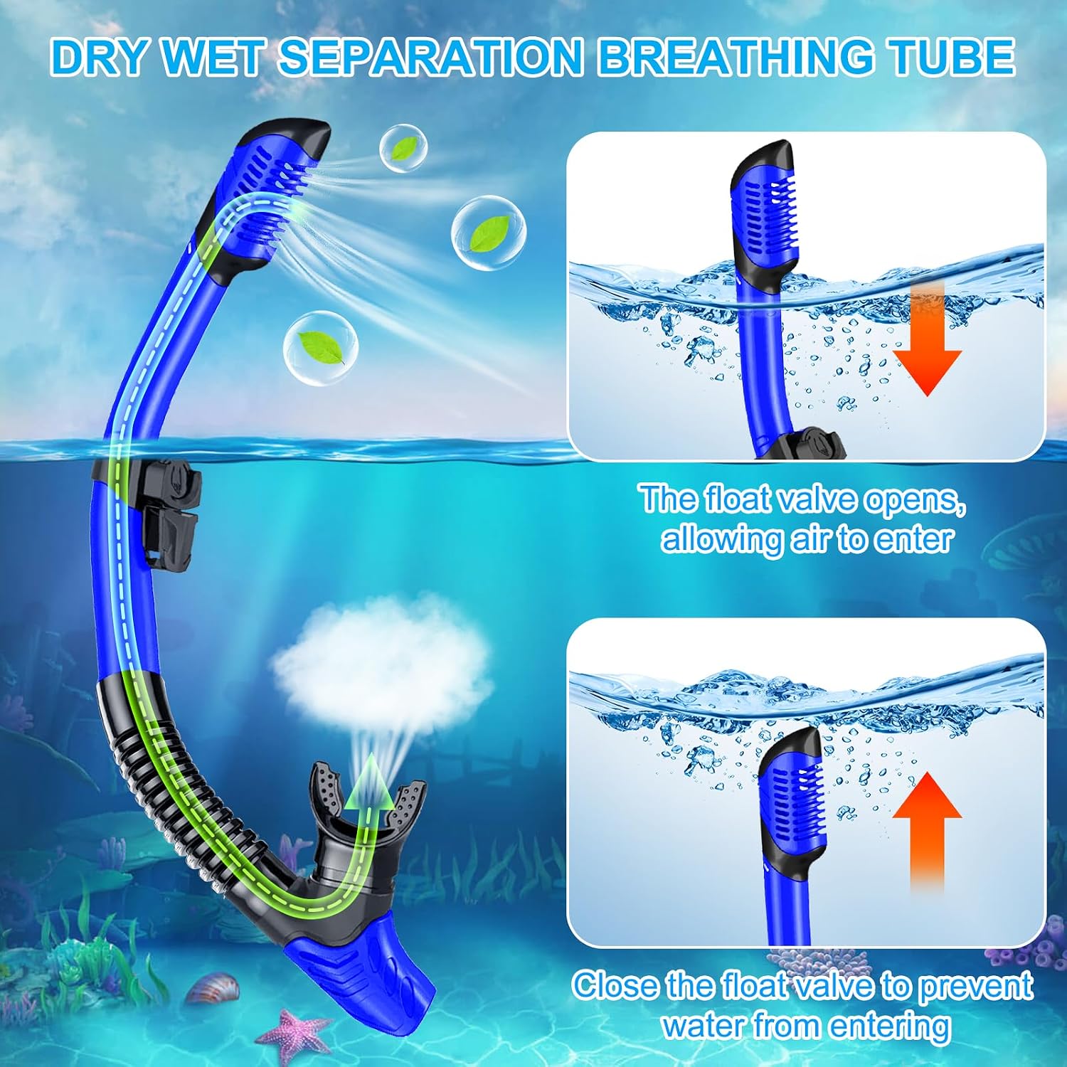 Detalle 2 de Mengine Schnorchelset Erwachsene – Dry Schnorcheln Set mit Anti-Fog Brille & Trockenatmungs-Schlauch