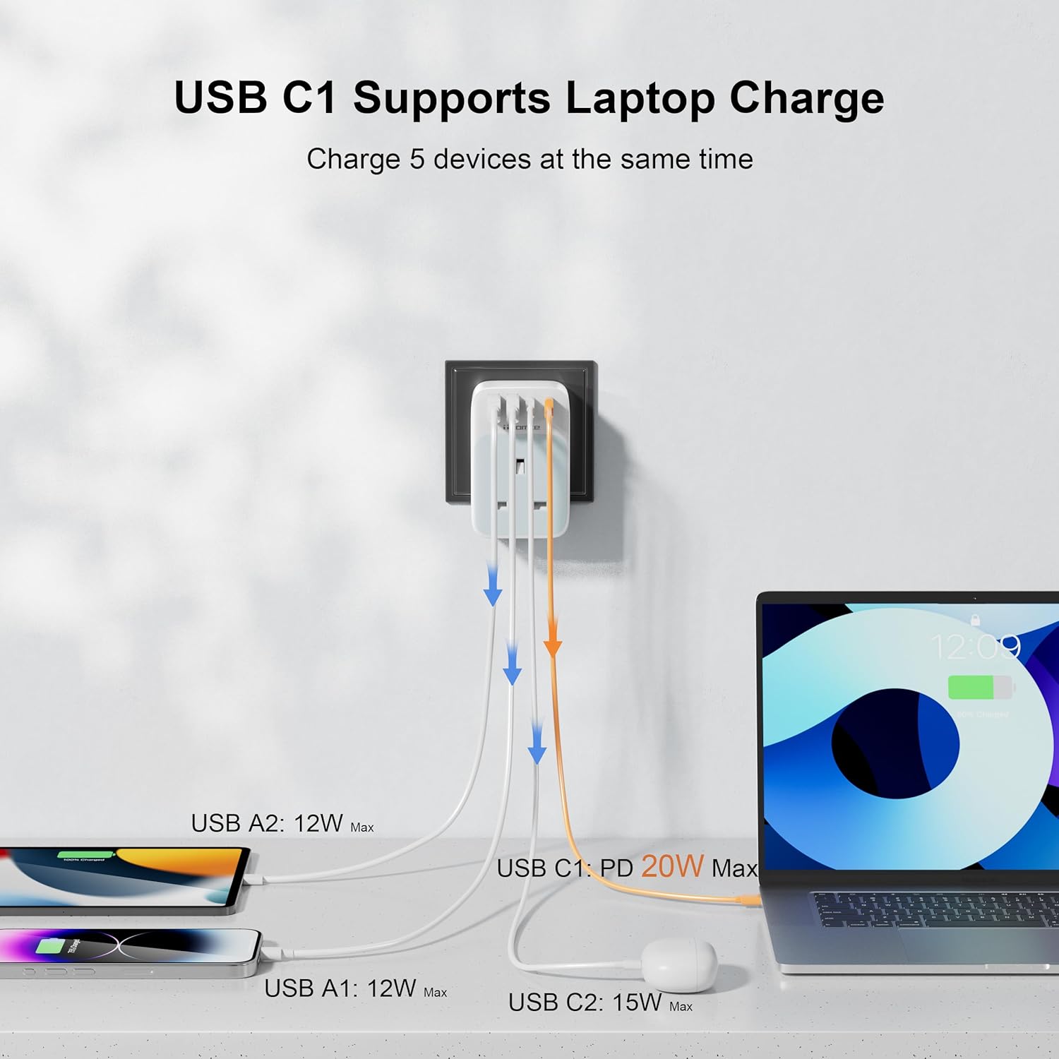 Thumbnail 2 de 2PCS European Plug Adapter PD 35W USB C