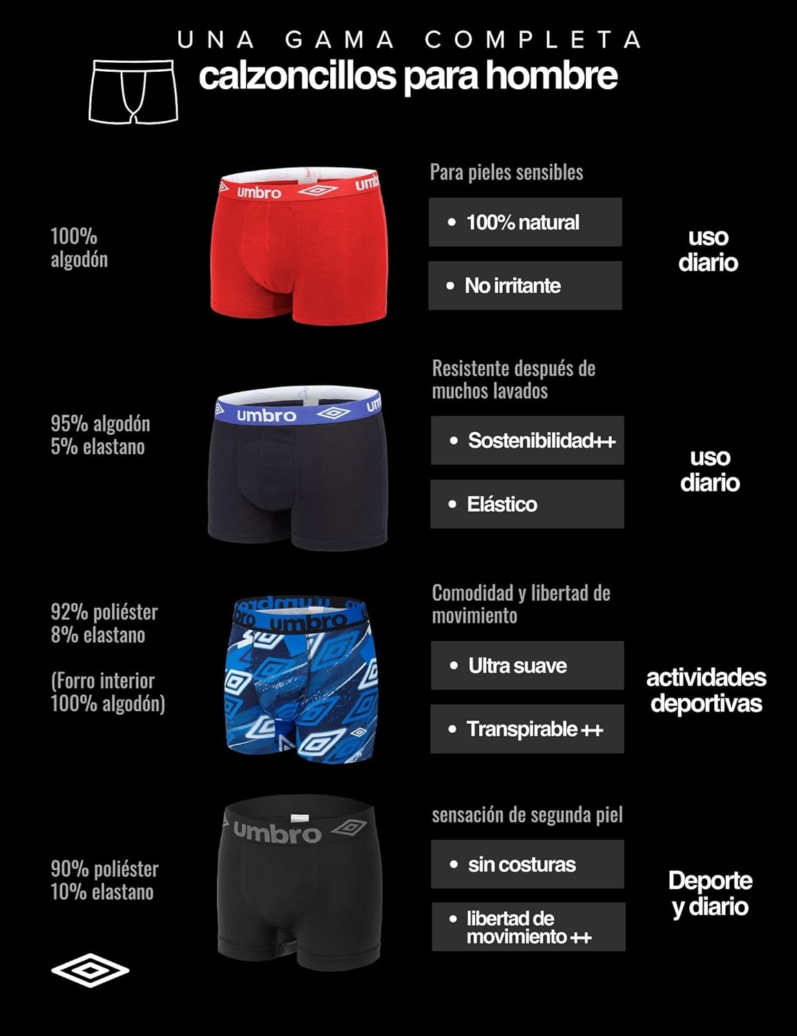 Thumbnail 4 de Umbro Boxer Umb/1/Bcx5 Class Negro L