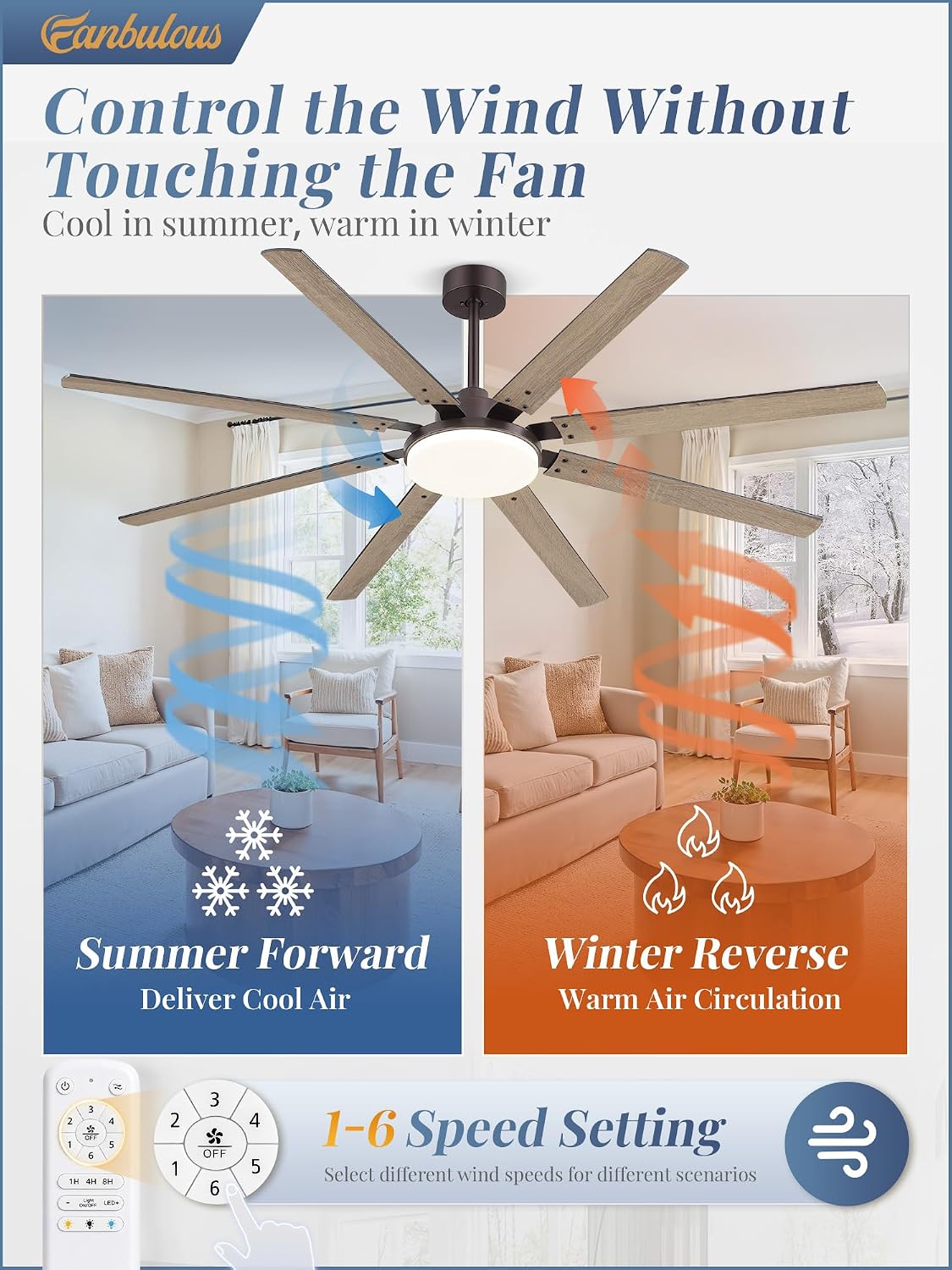 Thumbnail 6 de Fanbulous ceiling fan with light, 72-inch