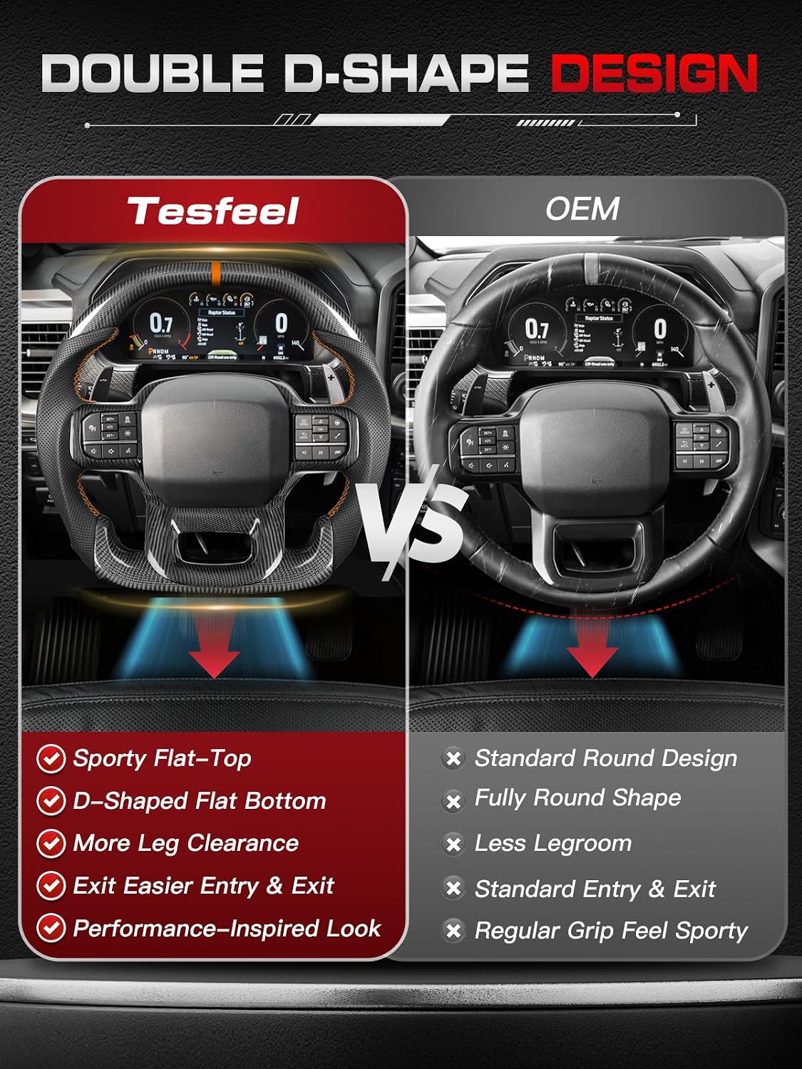 Thumbnail 6 de TESFEEL F150 Raptor Gen3 Carbon Fiber Heated Wheel