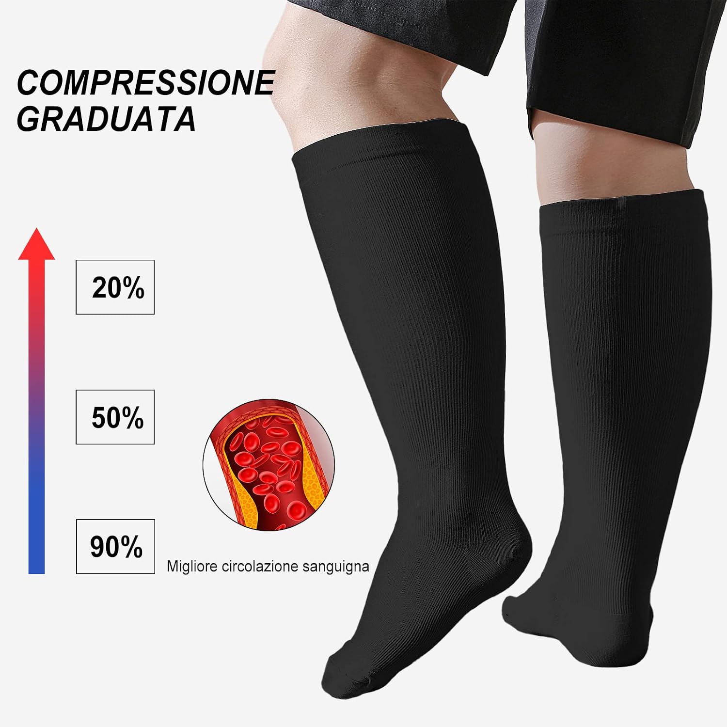 Detalle de Calze a Compressione Graduata 2XL–7XL per Sport e Viaggi