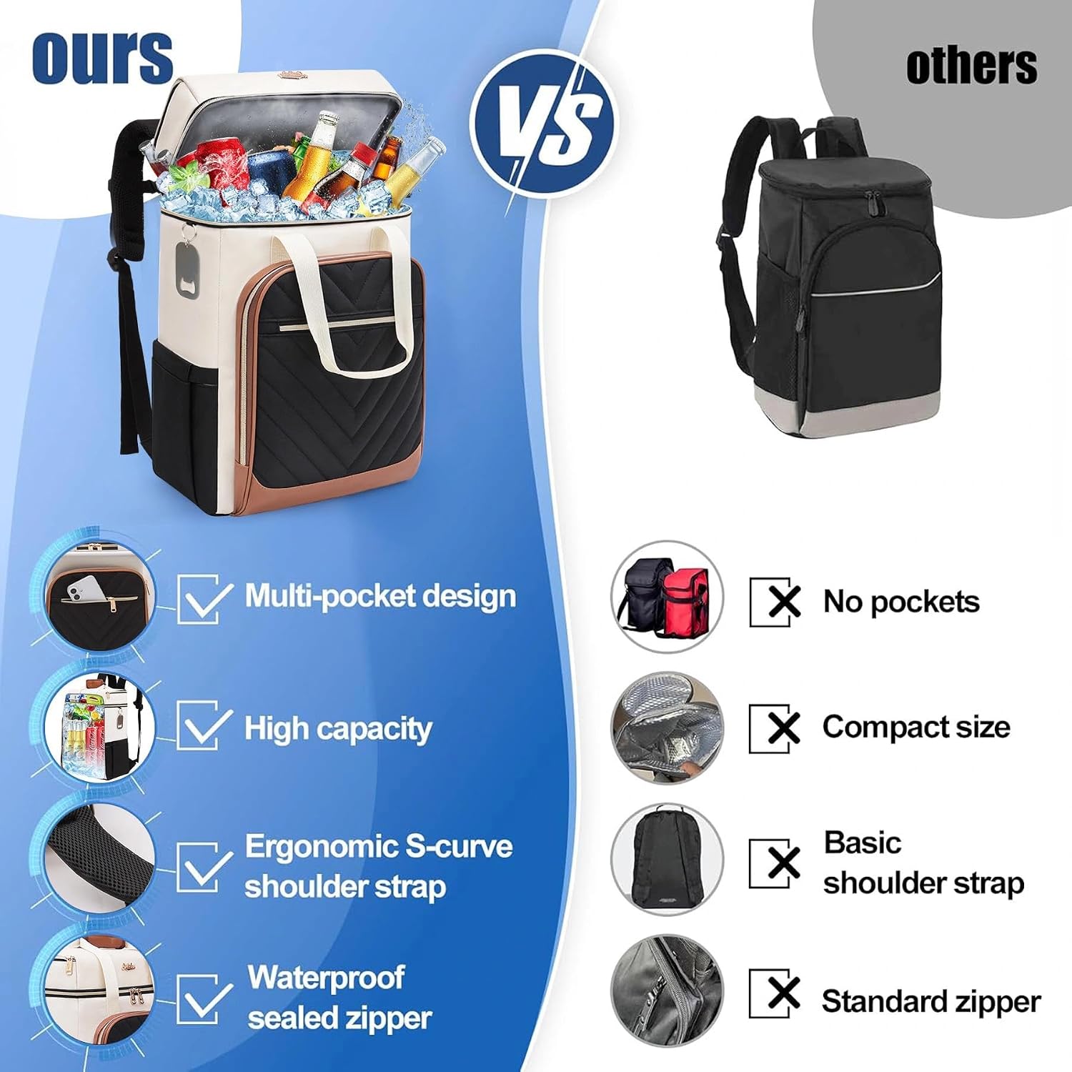 Detalle 1 de Backpack Cooler with PEVA Liner