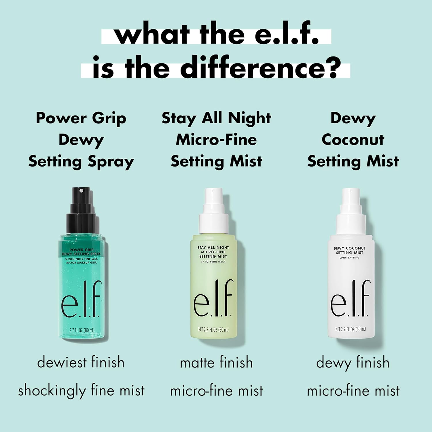 Thumbnail 5 de e.l.f. Power Grip Setting Spray mit 5% Aloe