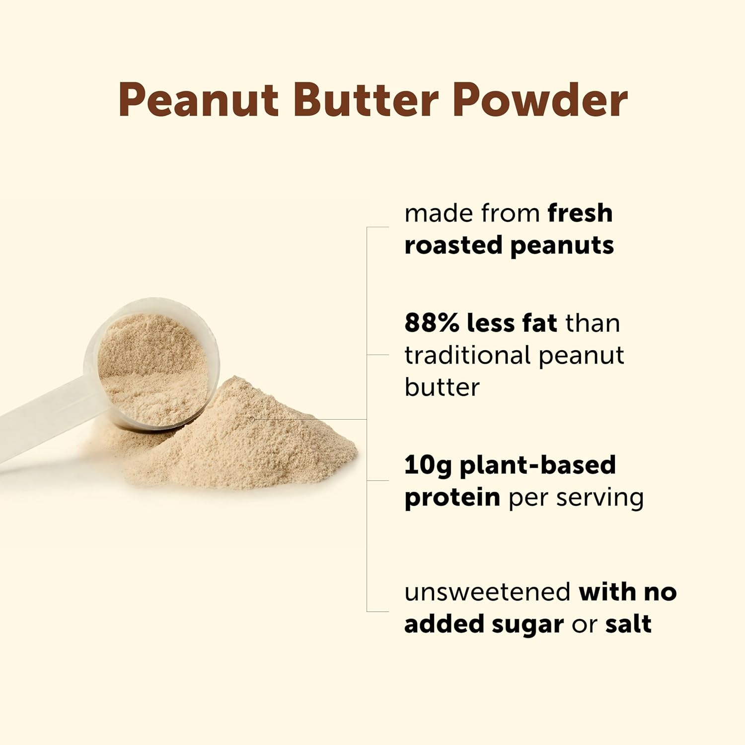 Detalle de Micro Ingredients Pure Peanut Butter Powder, 4 lb, 10g Plant-Based Protein