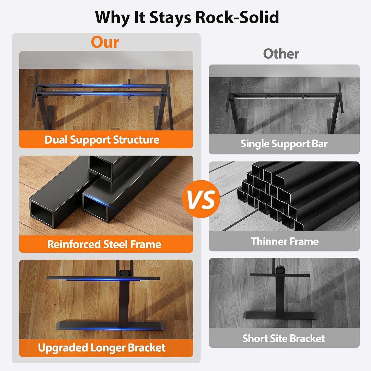 Thumbnail 3 de Agilestic Electric Standing Desk L-Shaped 55"