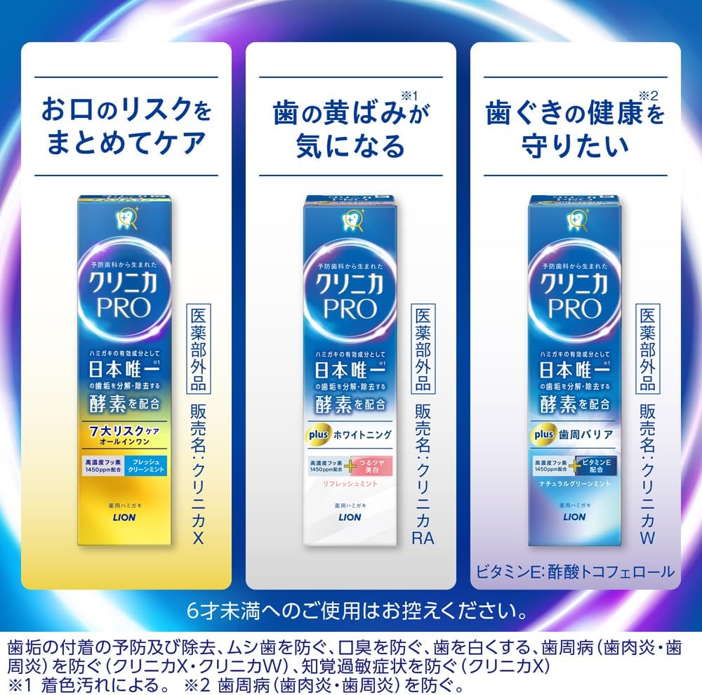 Thumbnail 6 de クリニカ PRO オールインワン ハミガキ リッチシトラスミント 1450ppm 95g×2個＋フロス付き