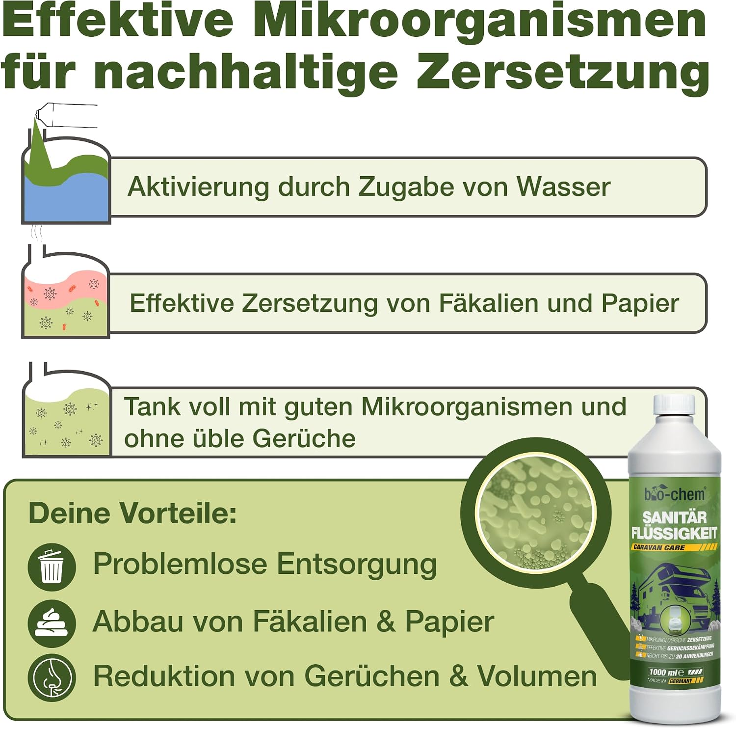 Thumbnail 4 de Bio-chem Campingtoiletten-Set 2-teilig