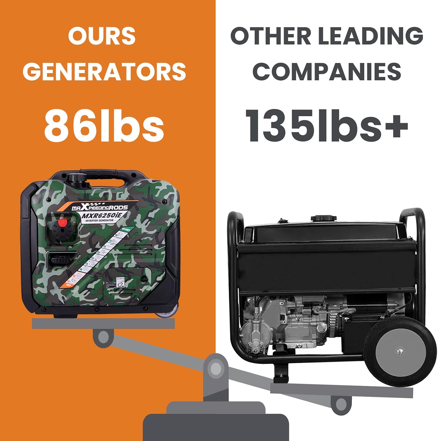 Thumbnail 5 de maXpeedingrods Inverter Generator 5500W