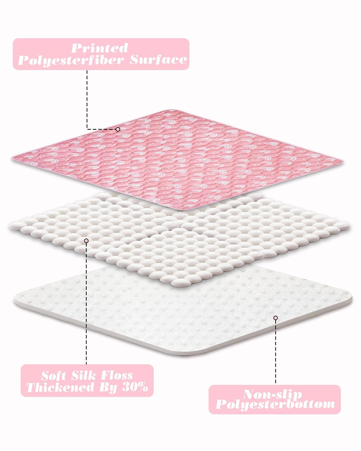 Detalle de Viviland 50x50 Inch Baby Play Mat, Pink Rainbow, Non-Slip and Machine Washable