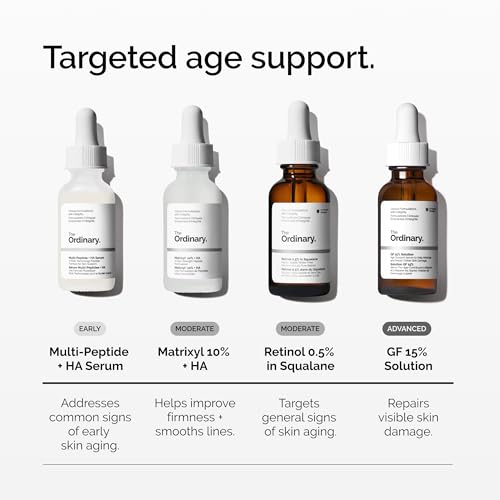 Detalle de The Ordinary Matrixyl 10% + Hyaluronic Acid: Anti-Aging Serum for Fine Lines