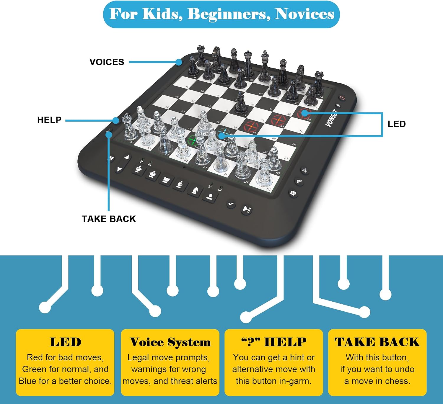 Thumbnail 3 de P6 Electronic Chess Board smart chess board ♟
