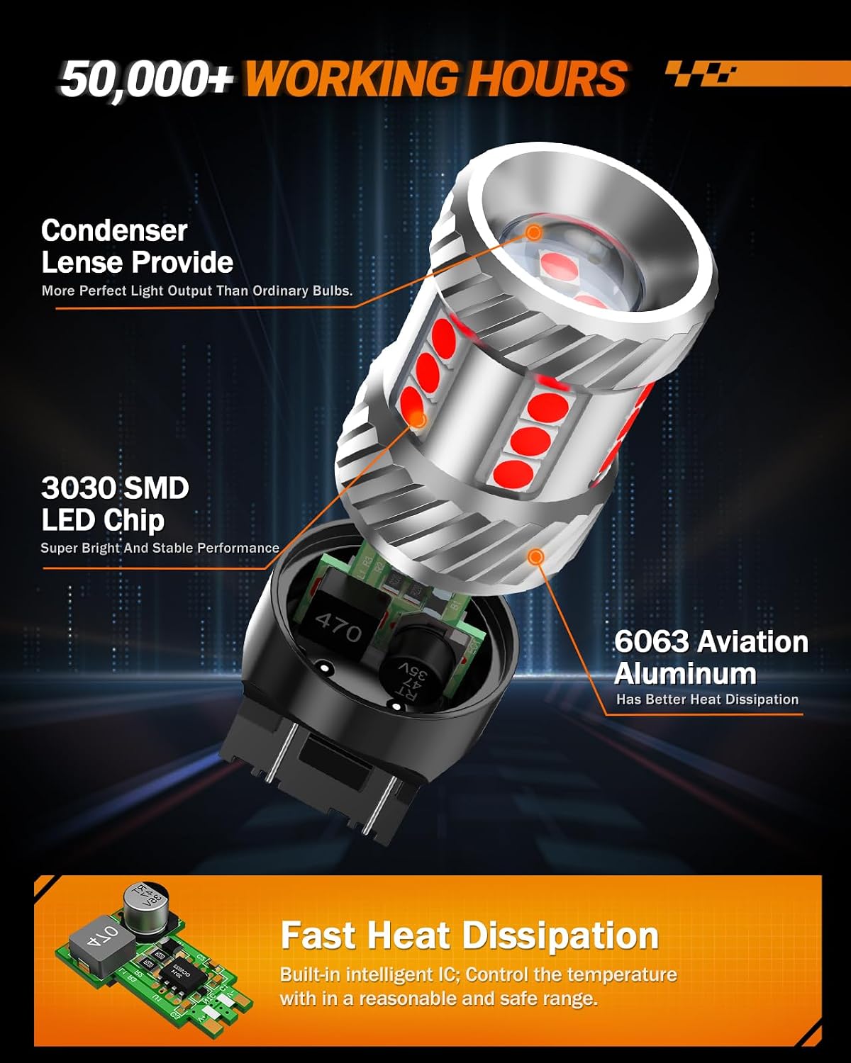 Detalle 2 de SEALIGHT 7443 LED brake light bulbs 1800LM