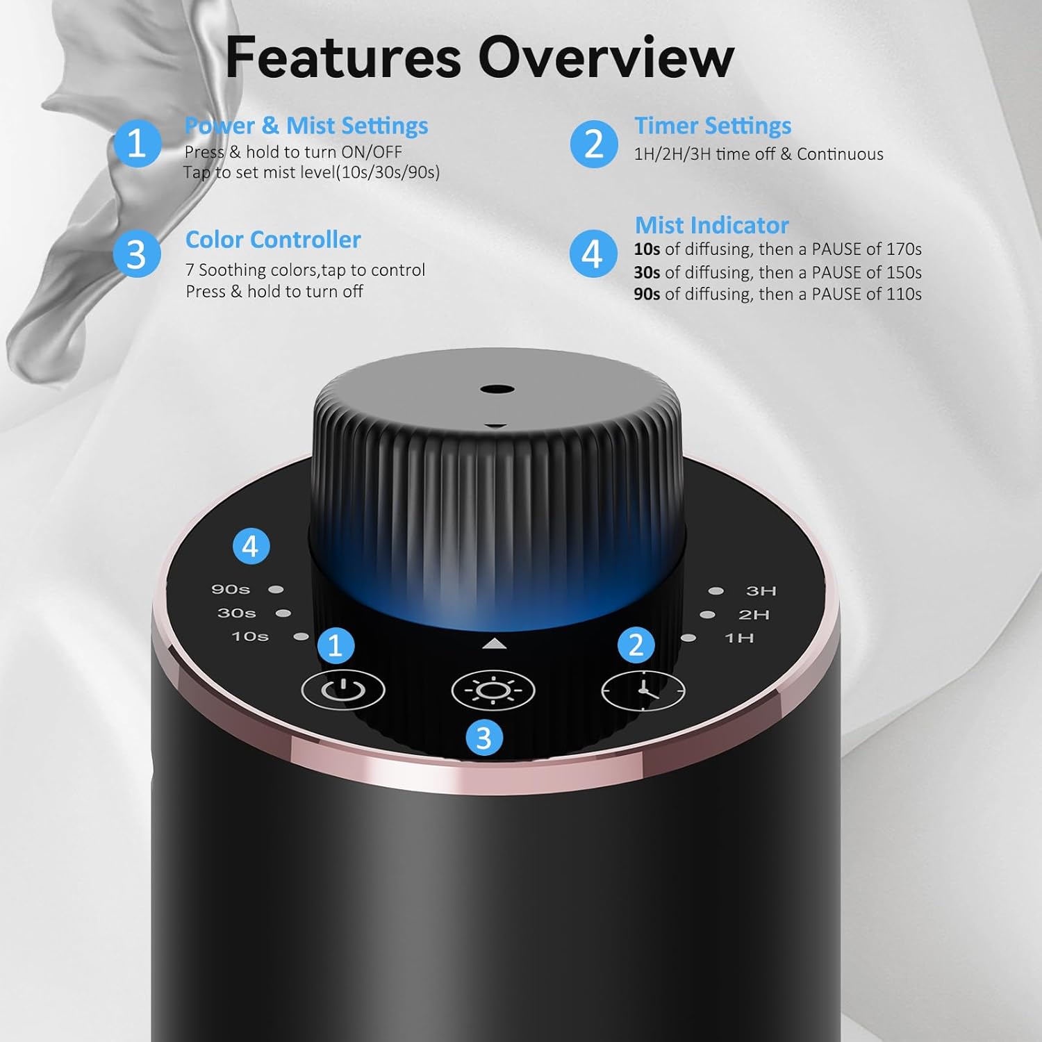 Thumbnail 2 de Diffusore oli essenziali mini 20 ml con batteria 2000 mAh