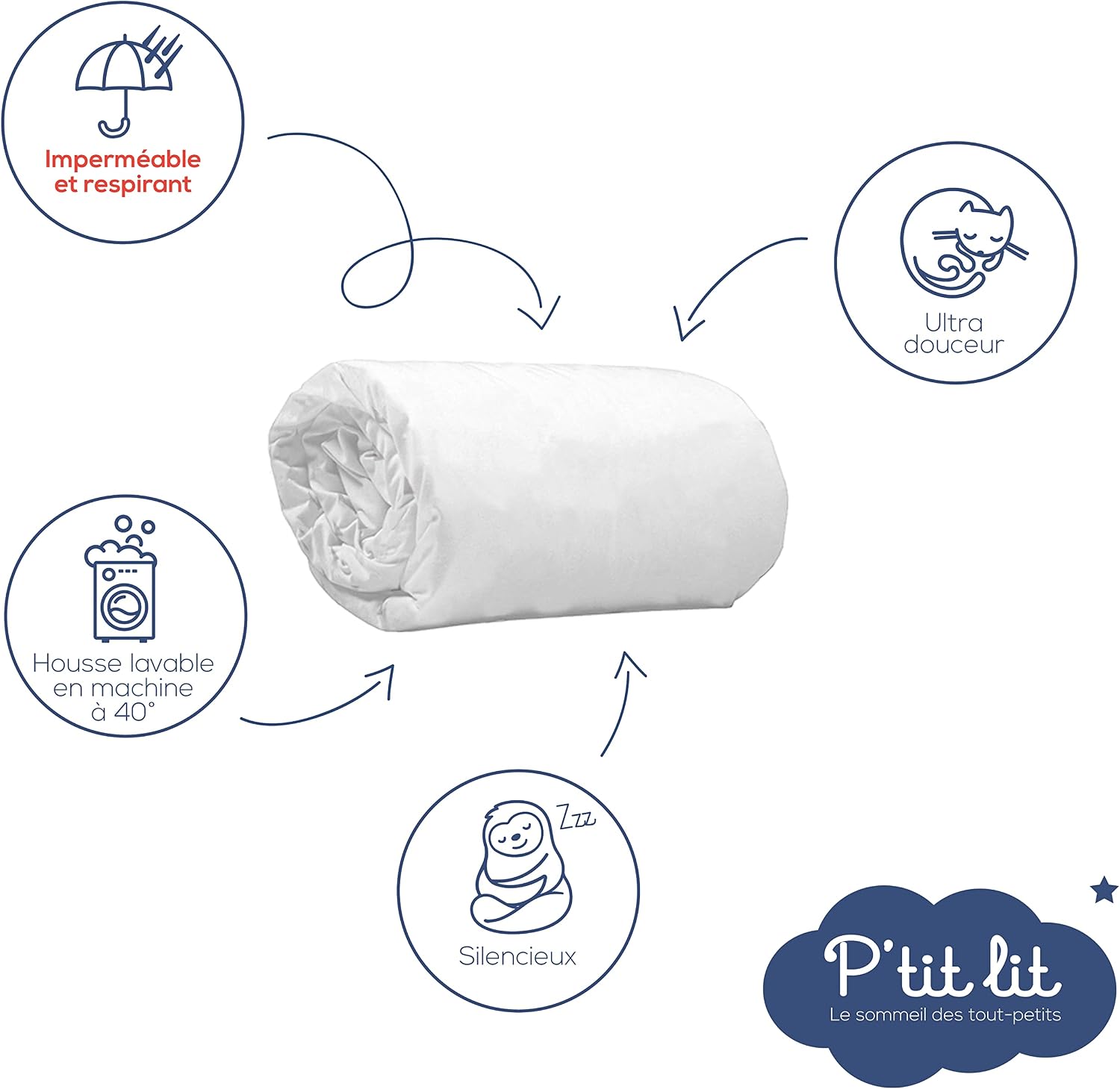 Thumbnail 5 de P'tit lit Protège Matelas Bamboo 60x120 cm