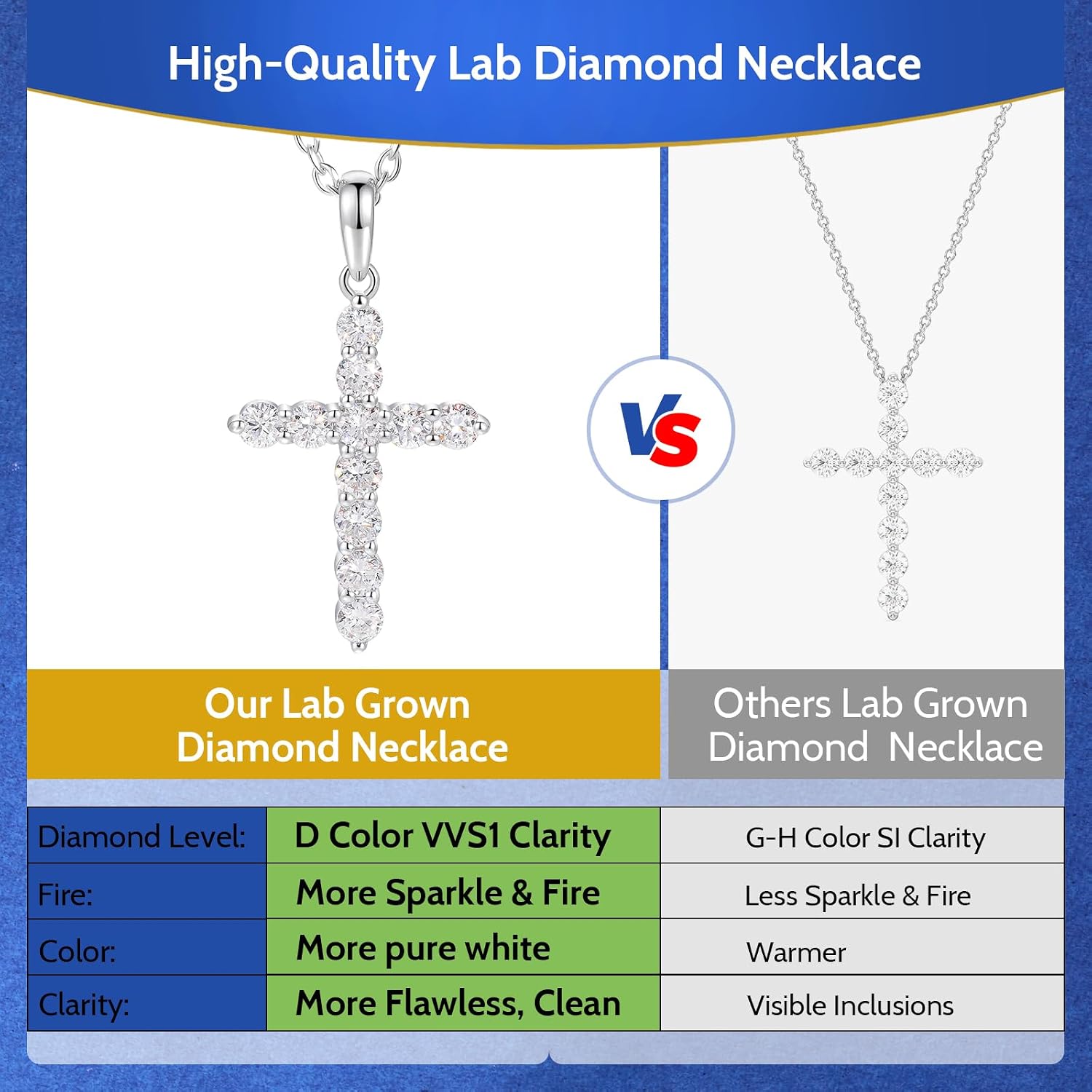 Detalle de GemmGalore Lab-Grown Diamond Cross Necklace, 18-inch chain