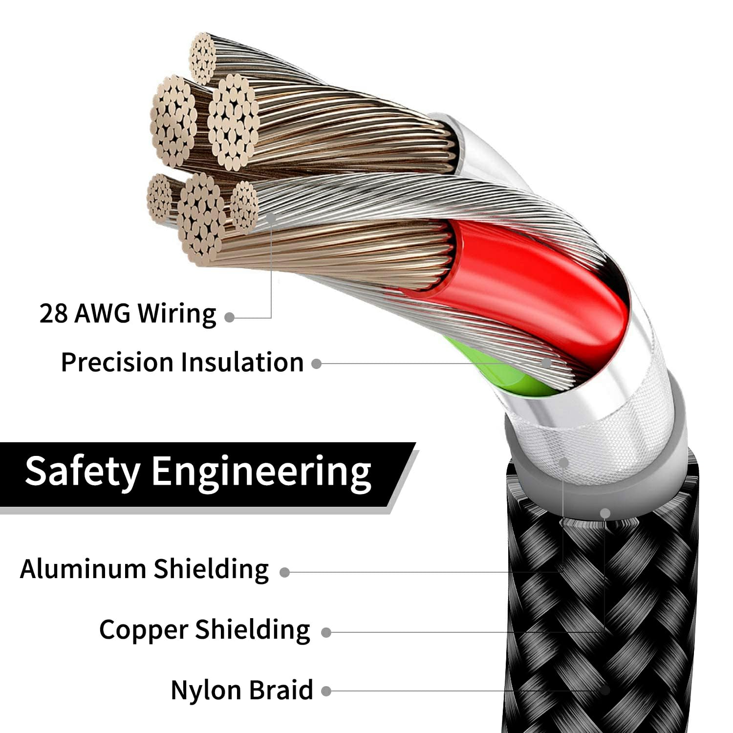 Thumbnail 5 de XGMATT USB-Druckerkabel 2 m (USB 2.0 Typ B) schwarz – für kompatible Drucker von HP, Canon, Epson & Co.
