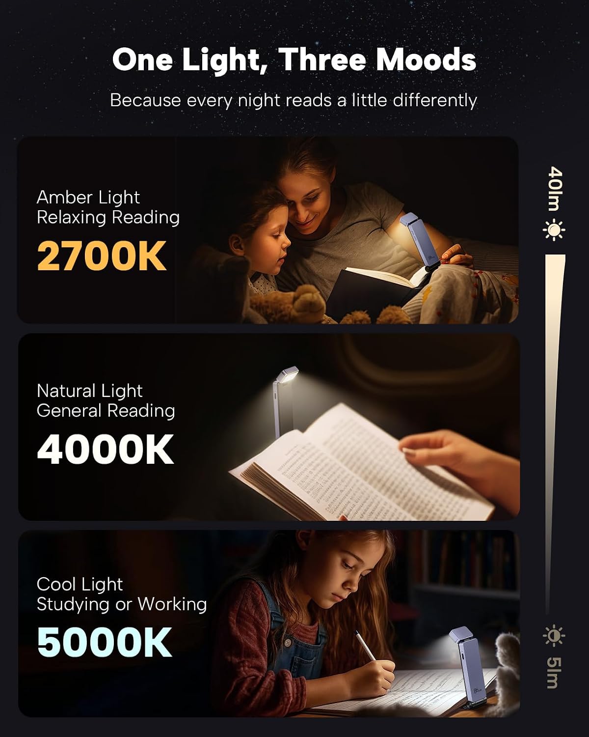 Detalle de 86lux Book Light – Rechargeable Clip-On LED Reading Light (Purple) with 3 Colours and Memory Function