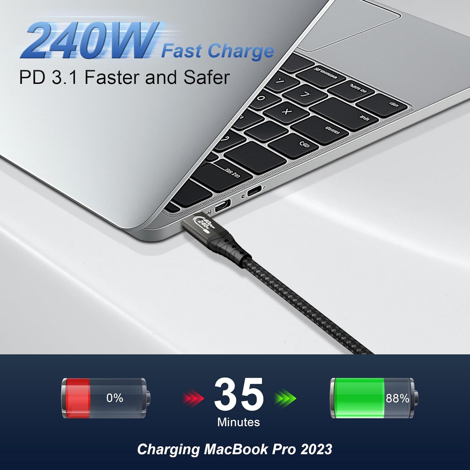 Thumbnail 4 de ZIKNYDO 40Gbps Thunderbolt 4 Cable