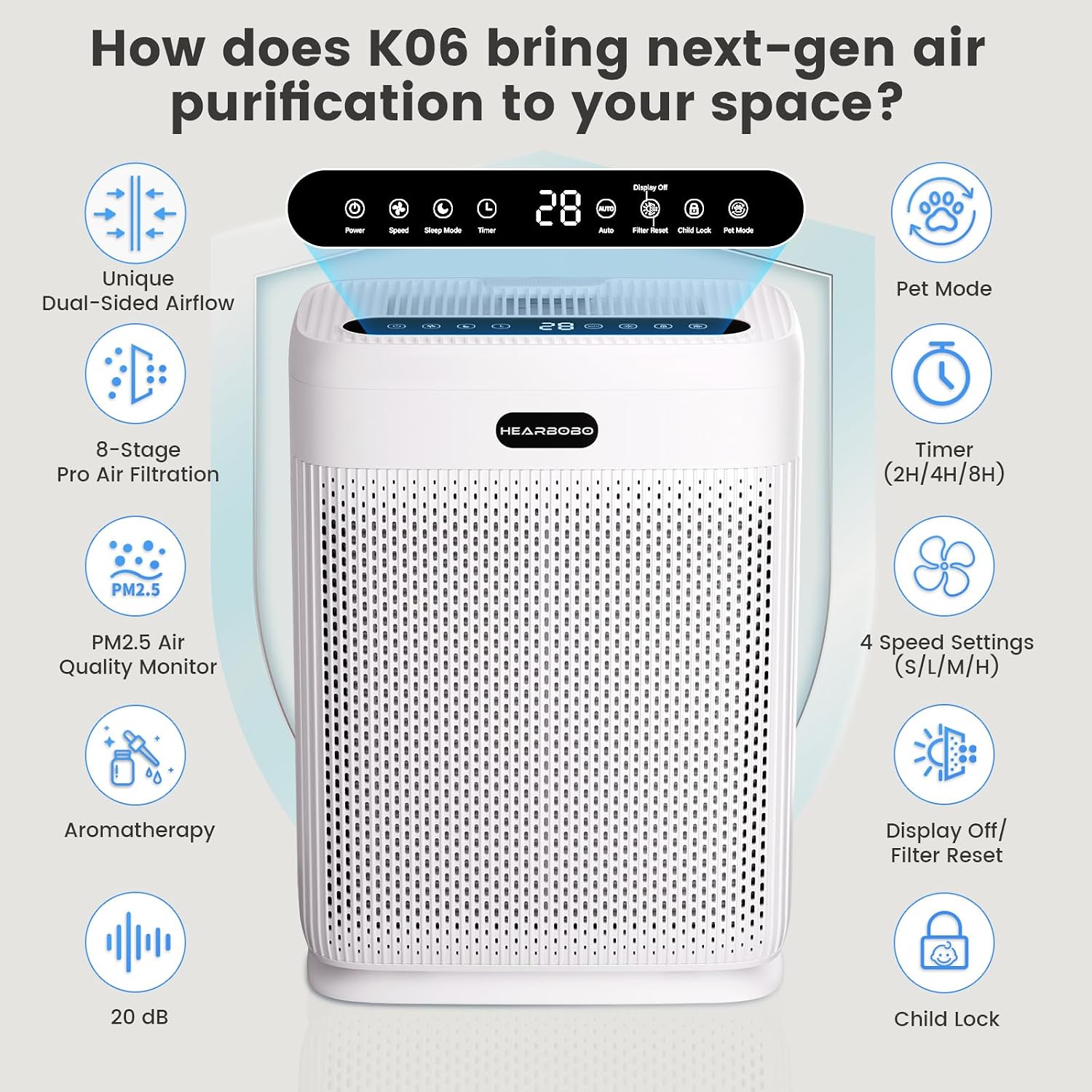 Thumbnail 6 de HEARBOBO K06 Air Purifier for Large Rooms up to 3,000 sq.ft with H13 True HEPA, Washable Pre-Filter, and PM2.5 Sensor