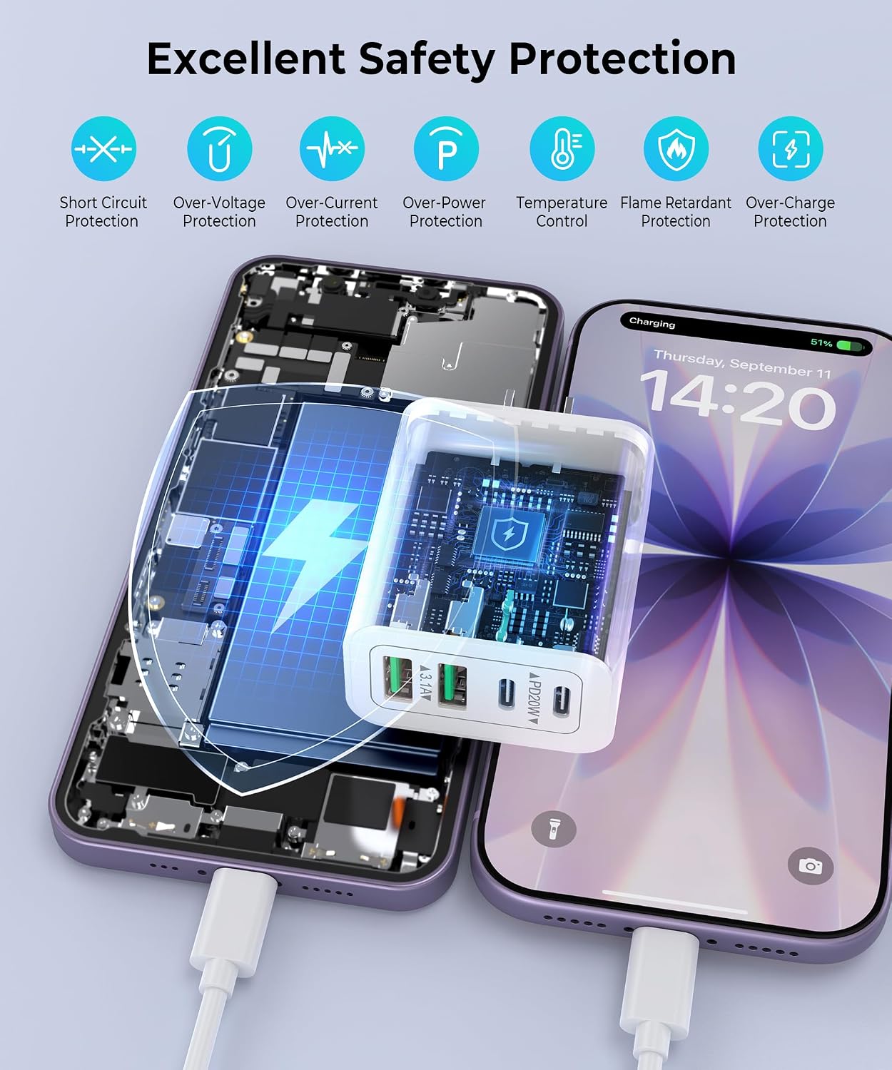 Thumbnail 6 de 40W USB-C Charger Cube, 2-Pack ⚡