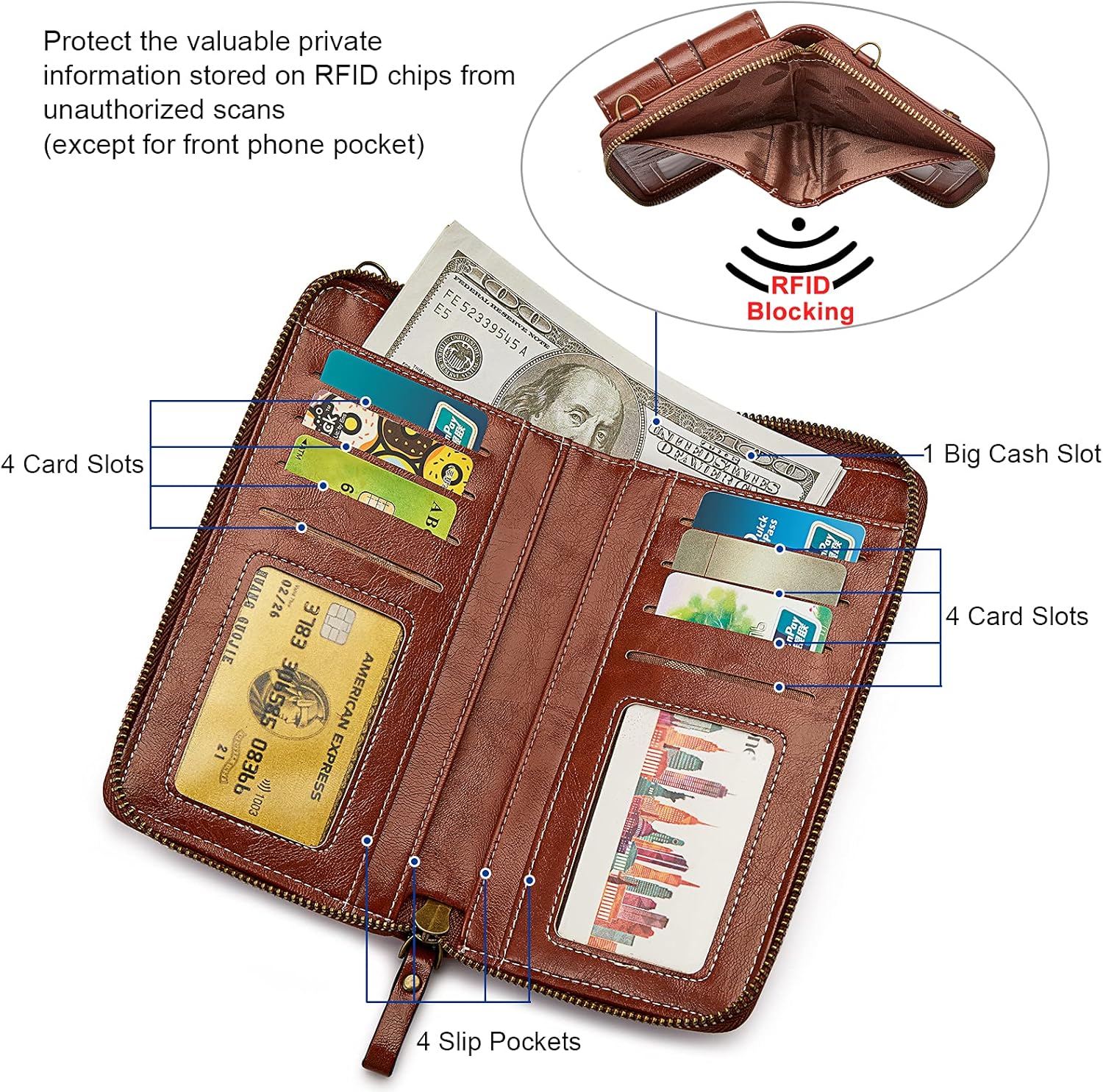 Thumbnail 4 de S-ZONE RFID Blocking 6.7 Inch Phone Purse: Small Crossbody Bag and Wallet in One