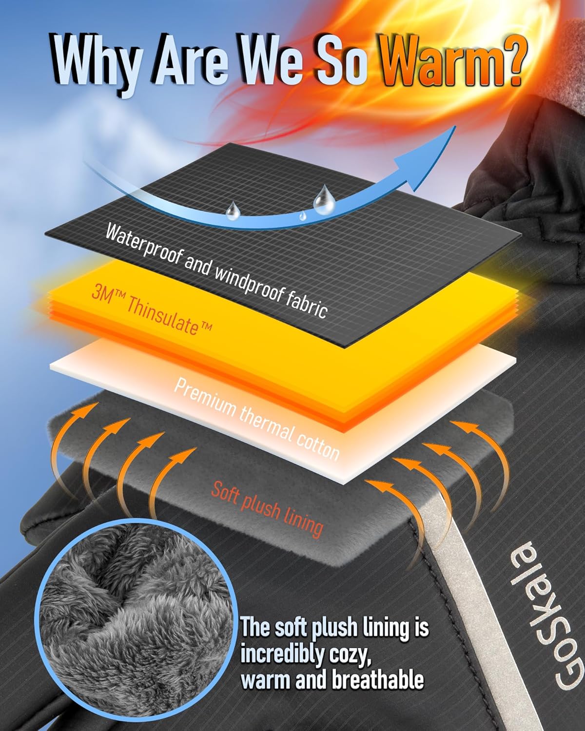 Thumbnail 4 de GoSkala Guantes Termicos Hombre Mujer, Guantes Moto Invierno, Guantes de Ciclismo a Prueba de Agua, Antideslizante Pantalla Táctil Guantes con Caliente Forro para Correr, Conducir, Senderismo, M