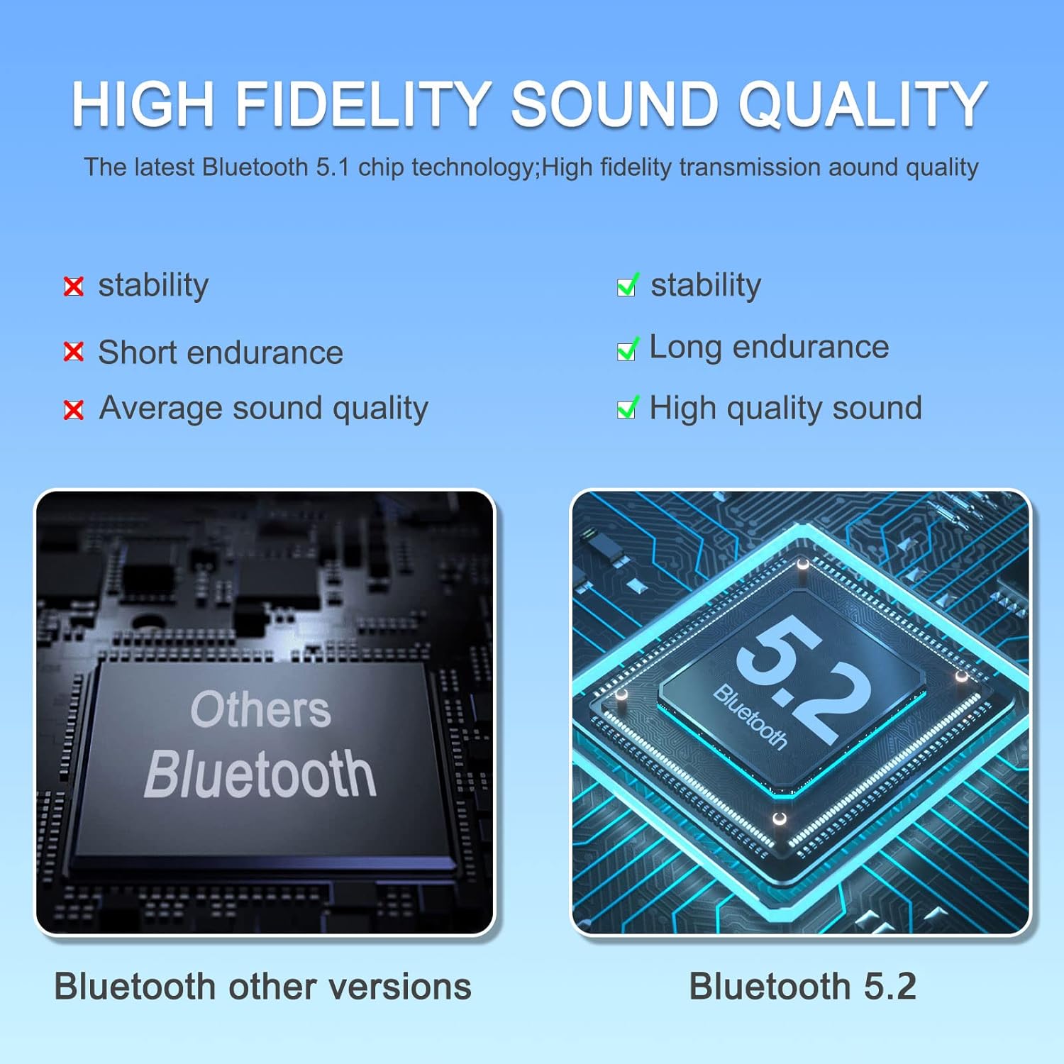 Detalle 2 de Hsility 500Hrs Bluetooth Headset with Rotatable Mic