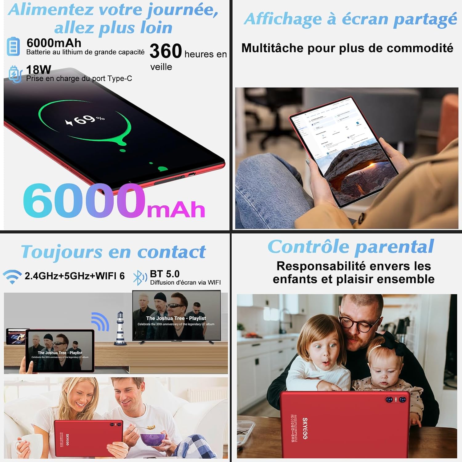 Detalle 2 de Tablet 10 pollici Android K13: 20 GB RAM, 128 GB ROM espandibile fino a 1 TB, Wi‑Fi 6 e Widevine L1