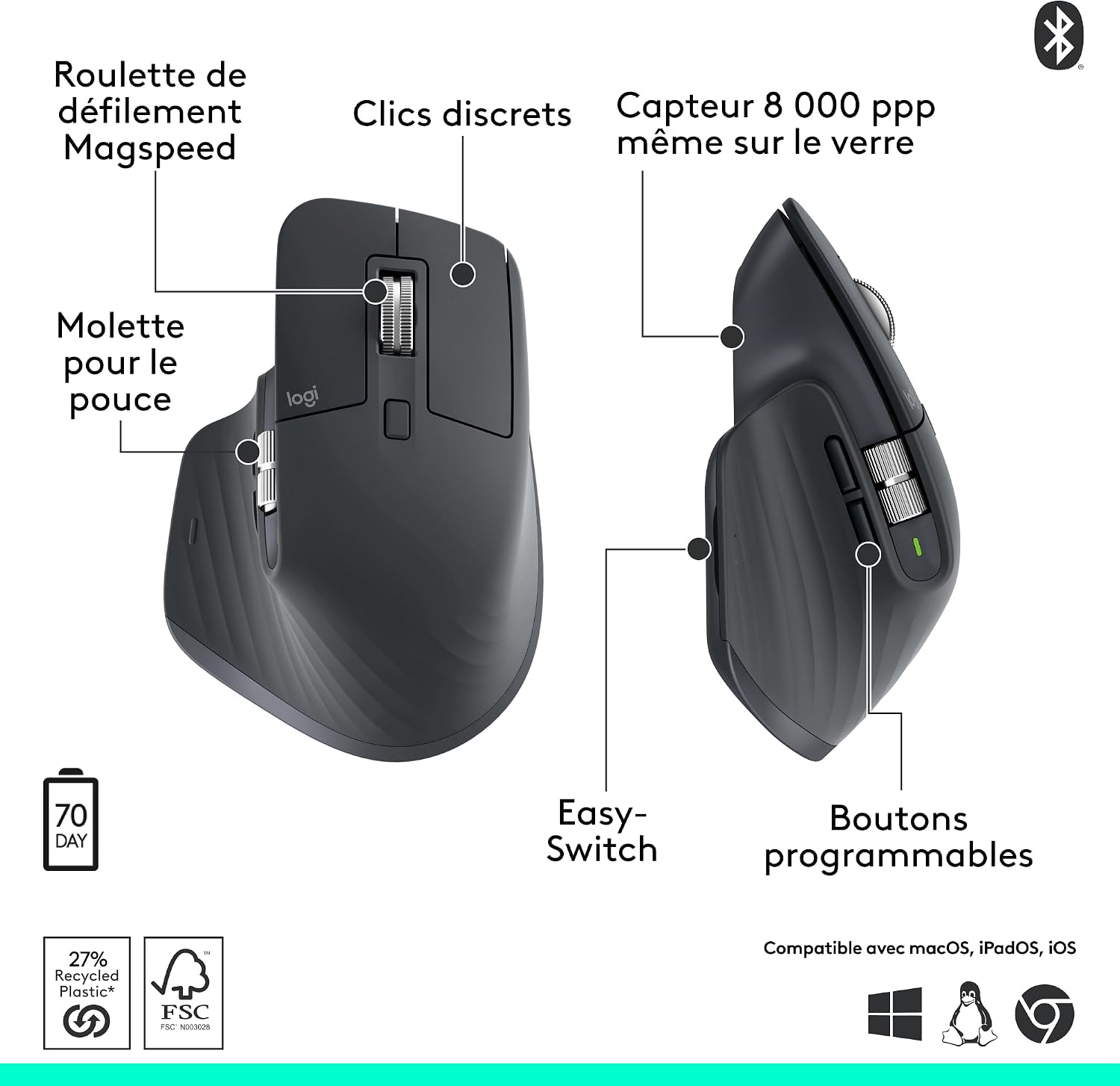 Thumbnail 5 de Logitech MX Master 3S souris 8000 DPI