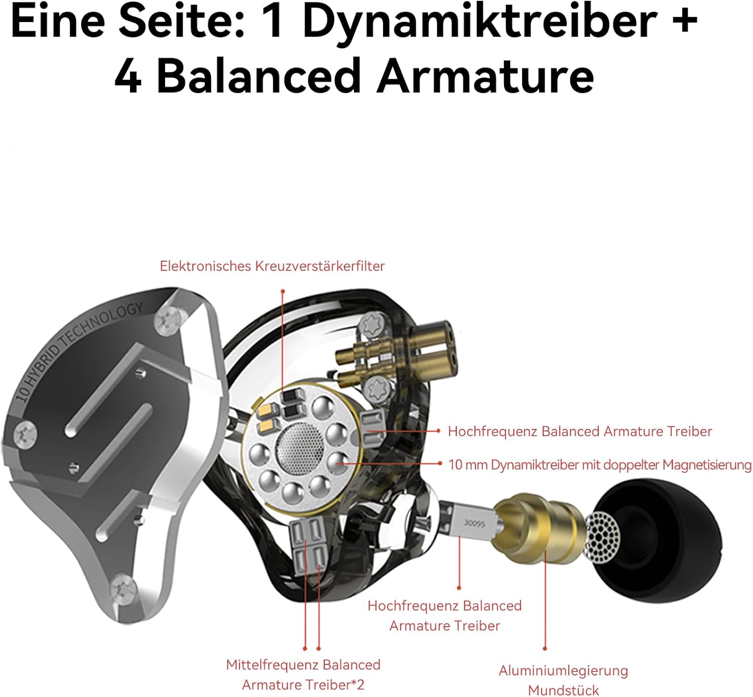 Thumbnail 1 de Yinyoo KZ ZS10 Pro kabelgebundene In-Ear Monitor Kopfhörer (Hybrid 4BA+1DD, 3,5-mm, 2-Pin)