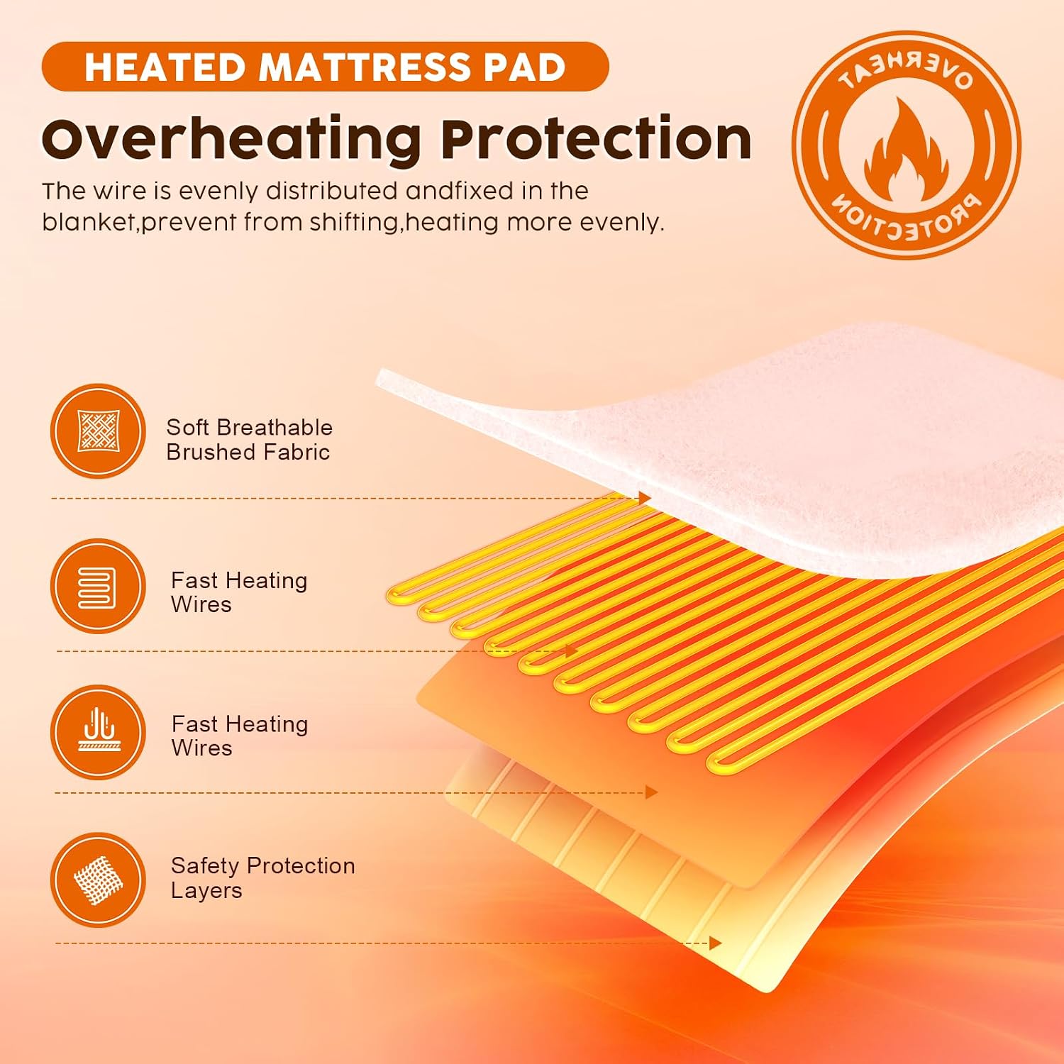 Thumbnail 1 de HYLEORY Queen Heated Mattress Pad, Dual Controls, 9 Heat Settings, Deep Pocket