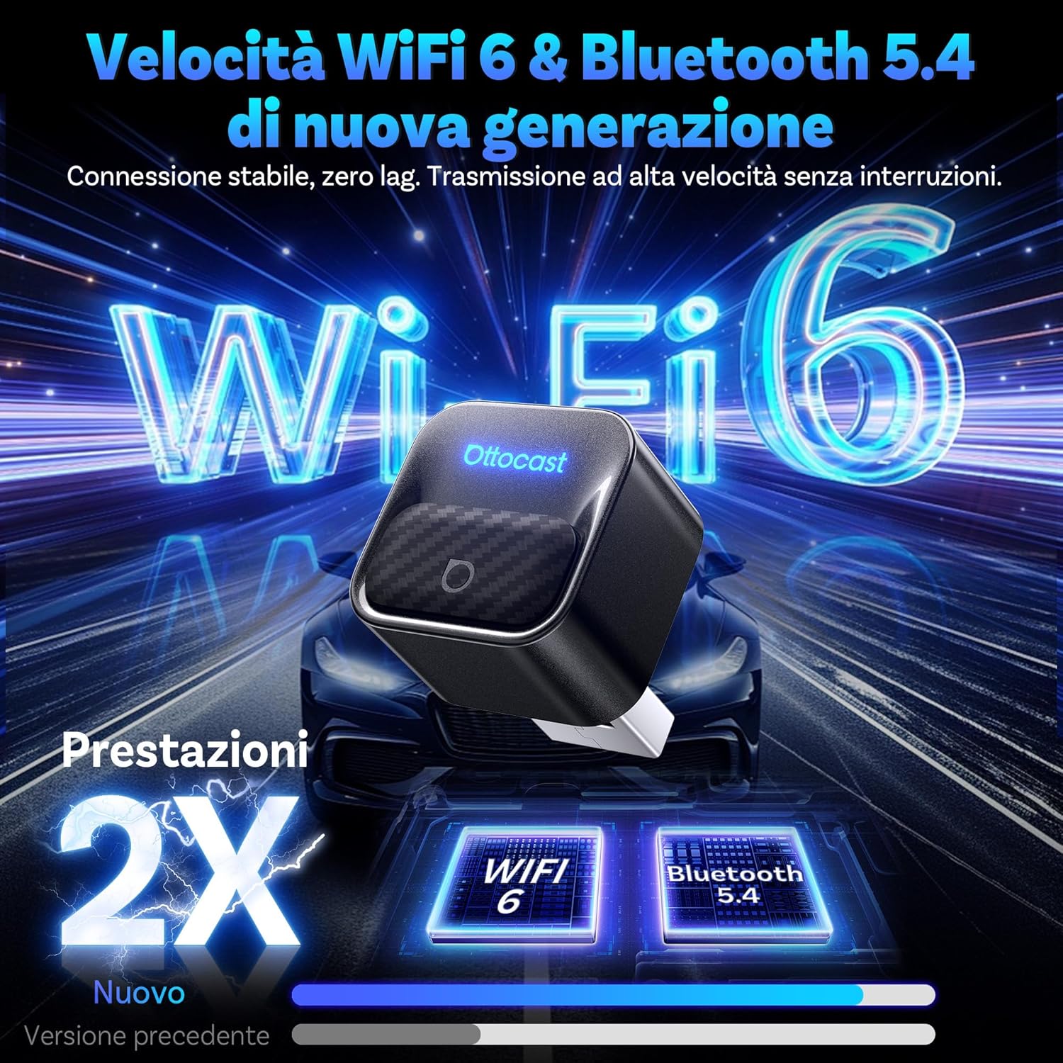 Thumbnail 1 de OTTOCAST Mini Core 2-in-1 Wireless CarPlay & Android Auto 2026 (WiFi 6 e Bluetooth 5.4), adattatore per auto con CarPlay/Android Auto di fabbrica